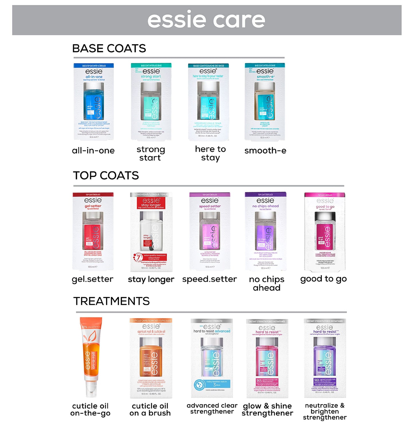 White Smoke essie Nail Care, Salon-Quality Longwear Top Coat, 8-Free Vegan, Stay Longer, 0.46 fl oz