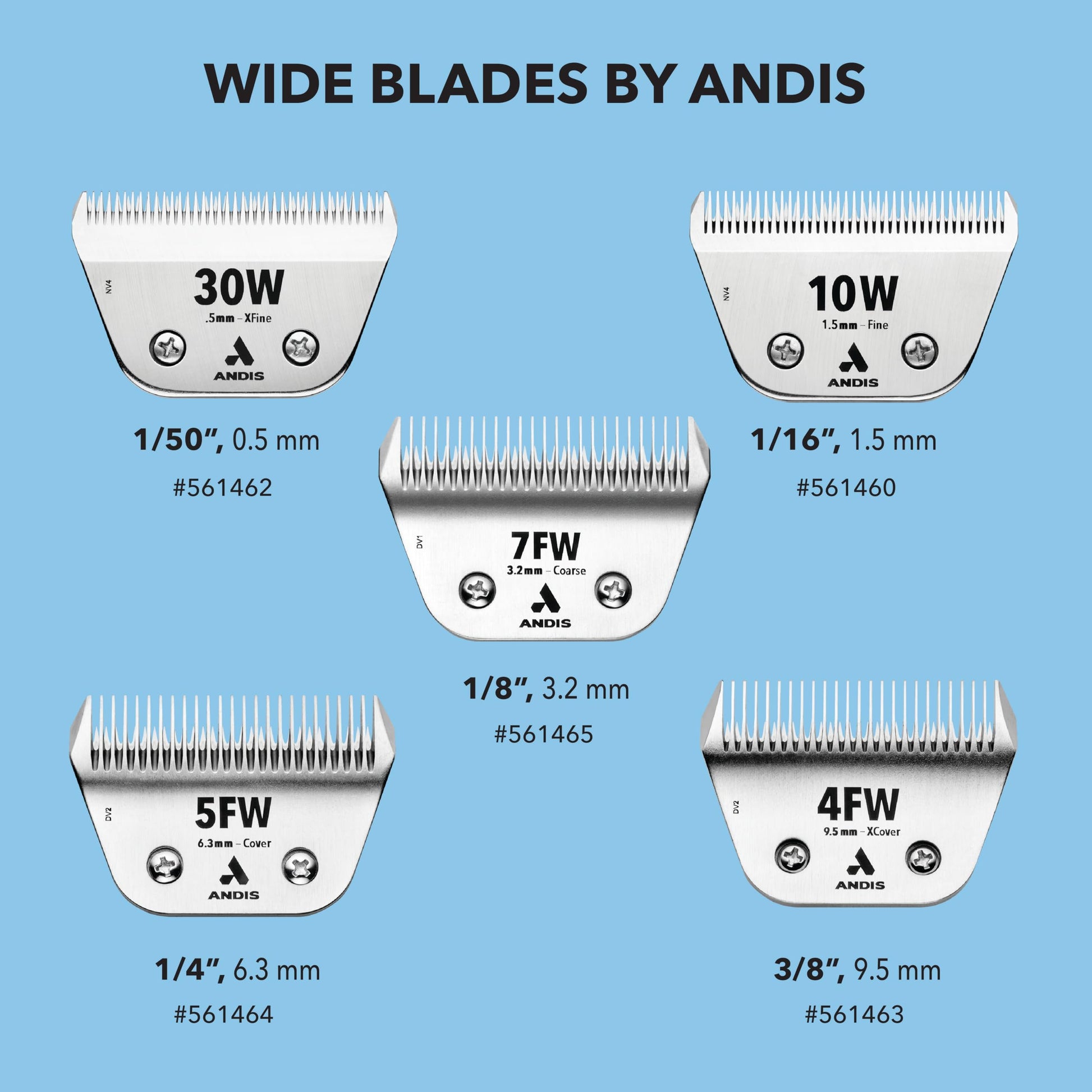 Sky Blue Andis 561462 ceramicEDGE Detachable Wide Blade #30W – Stainless Steel Pet Clipper Blade, XFine Cut, Professional Grooming Performance