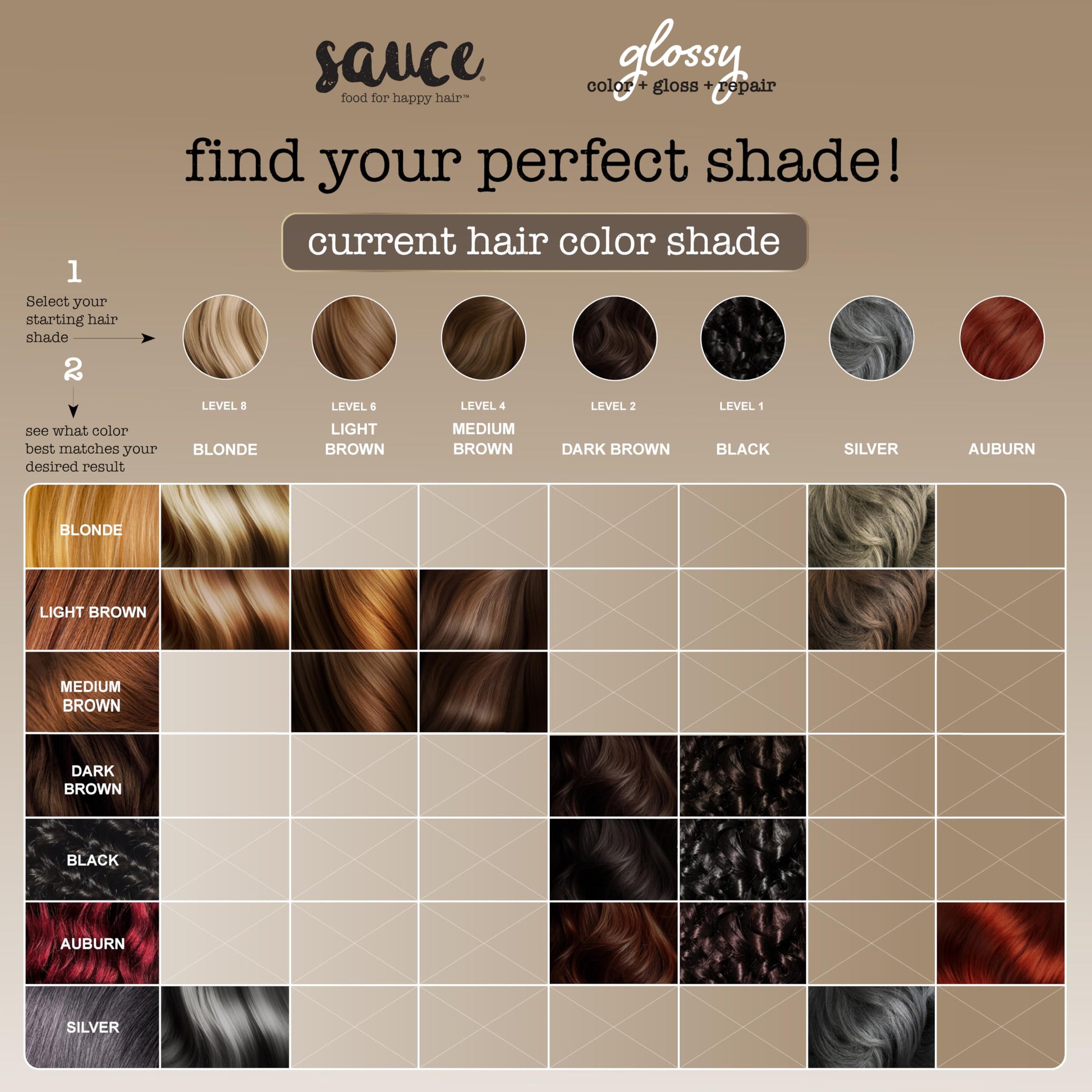 Dark Gray Sauce Beauty Glossy Color + Gloss + Repair, Medium Brown, Semi Permanent Hair Dye with Bond-Building and Color-Fade Protection Technology, Adds Shine & Deep Moisture, Lasts 4-8 Weeks, Stops Fade