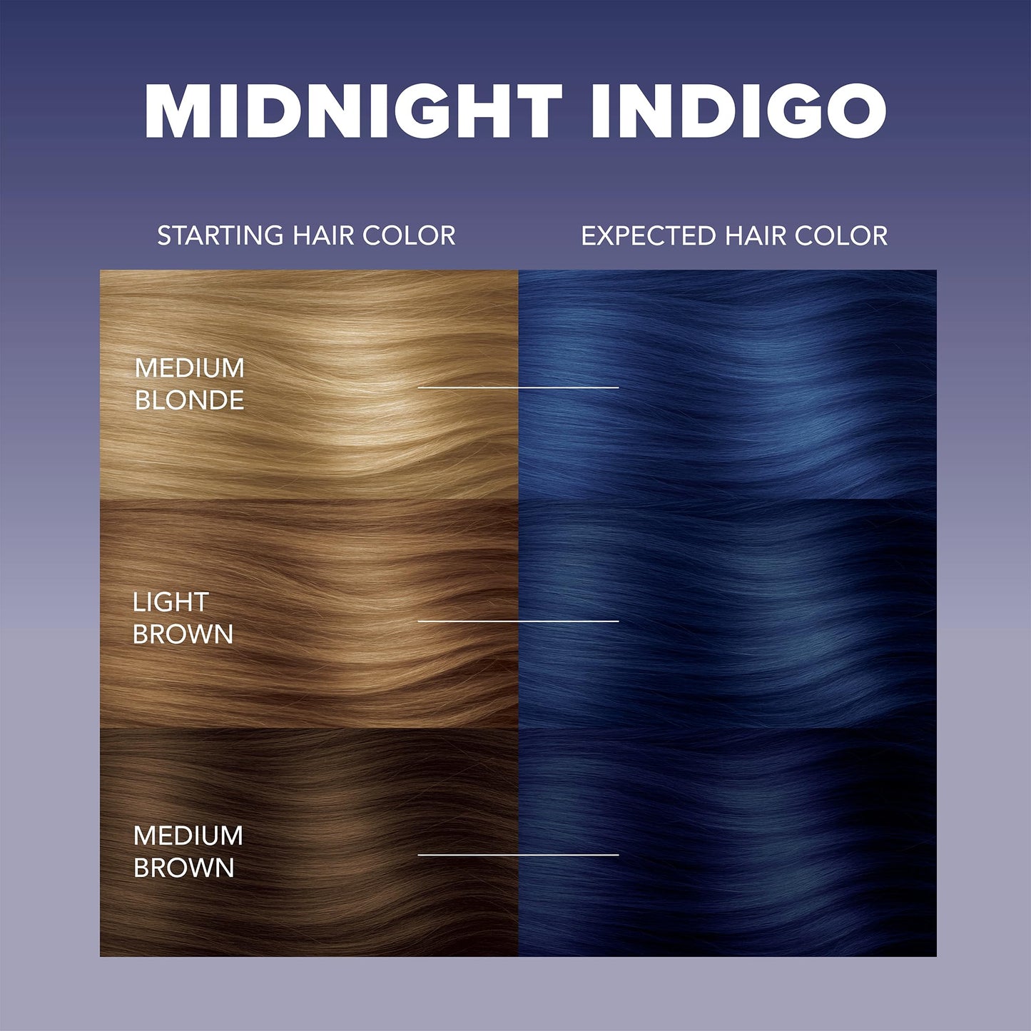 Dark Gray Splat Midnight Indigo Vegan and Cruelty-Free Semi-Permanent Hair Color Dye, 6 Fl Oz