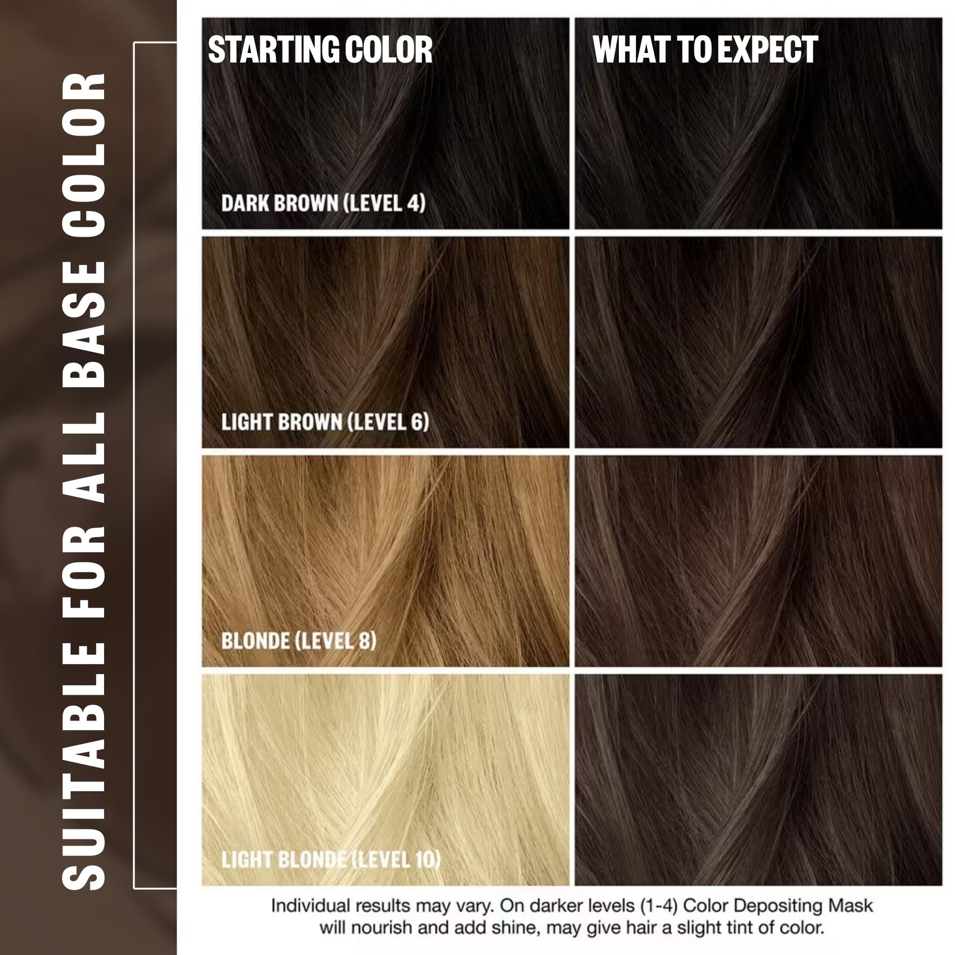 Black IGK Brown Bella Color Depositing Hair Mask | Chocolate Brown Semi Permanent Hair Color Conditioner + Gloss Toner | Hydrating Formula Adds Shine + Refreshes Color | Vegan + Cruelty Free | 6 oz