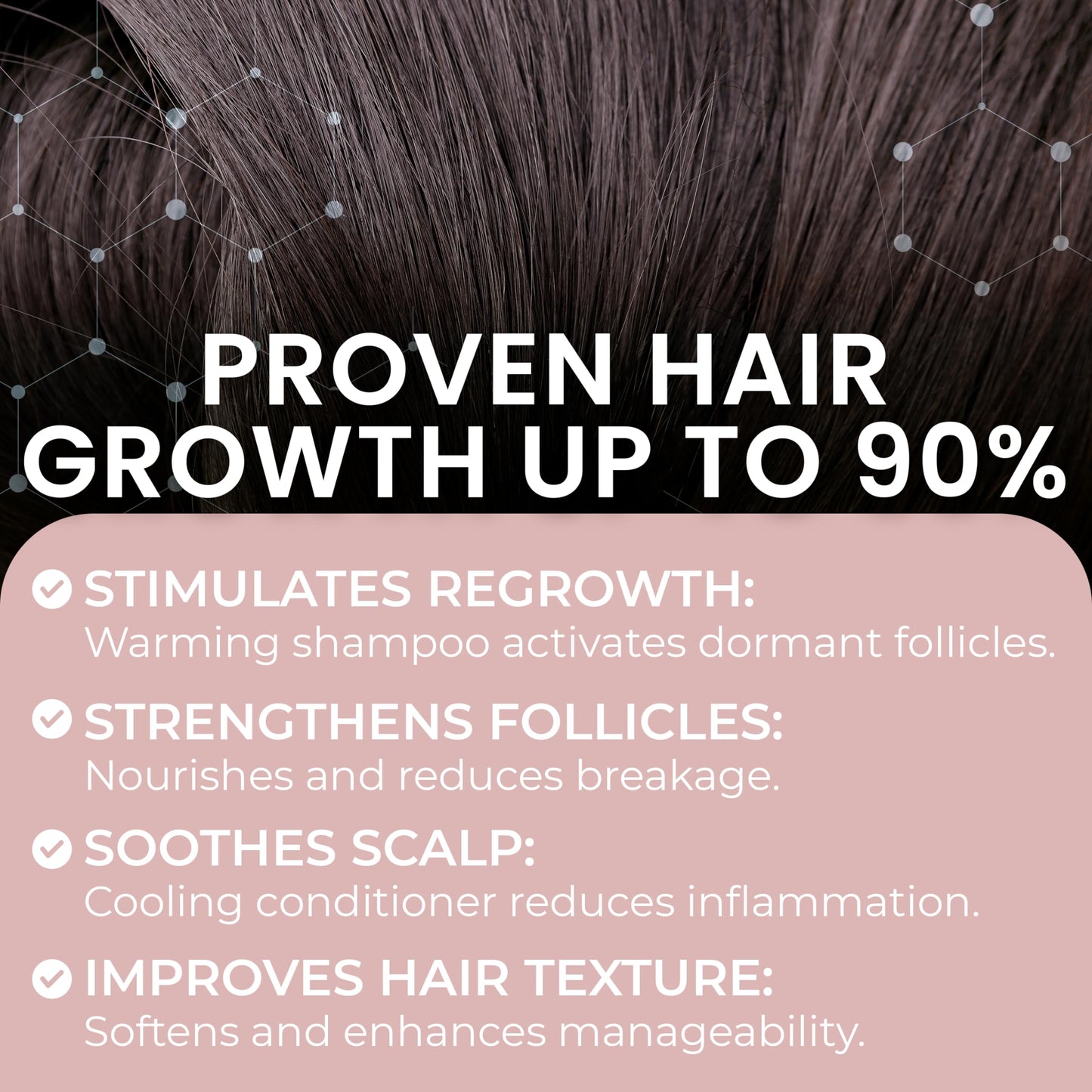 Gray 32 OZ Kit Hair Growth Shampoo and Conditioner Set for Women | Effective Hair Regrowth Treatment | Strengthening, Thickening & Soothing Formula for Healthy, Vibrant Hair | Salon Size