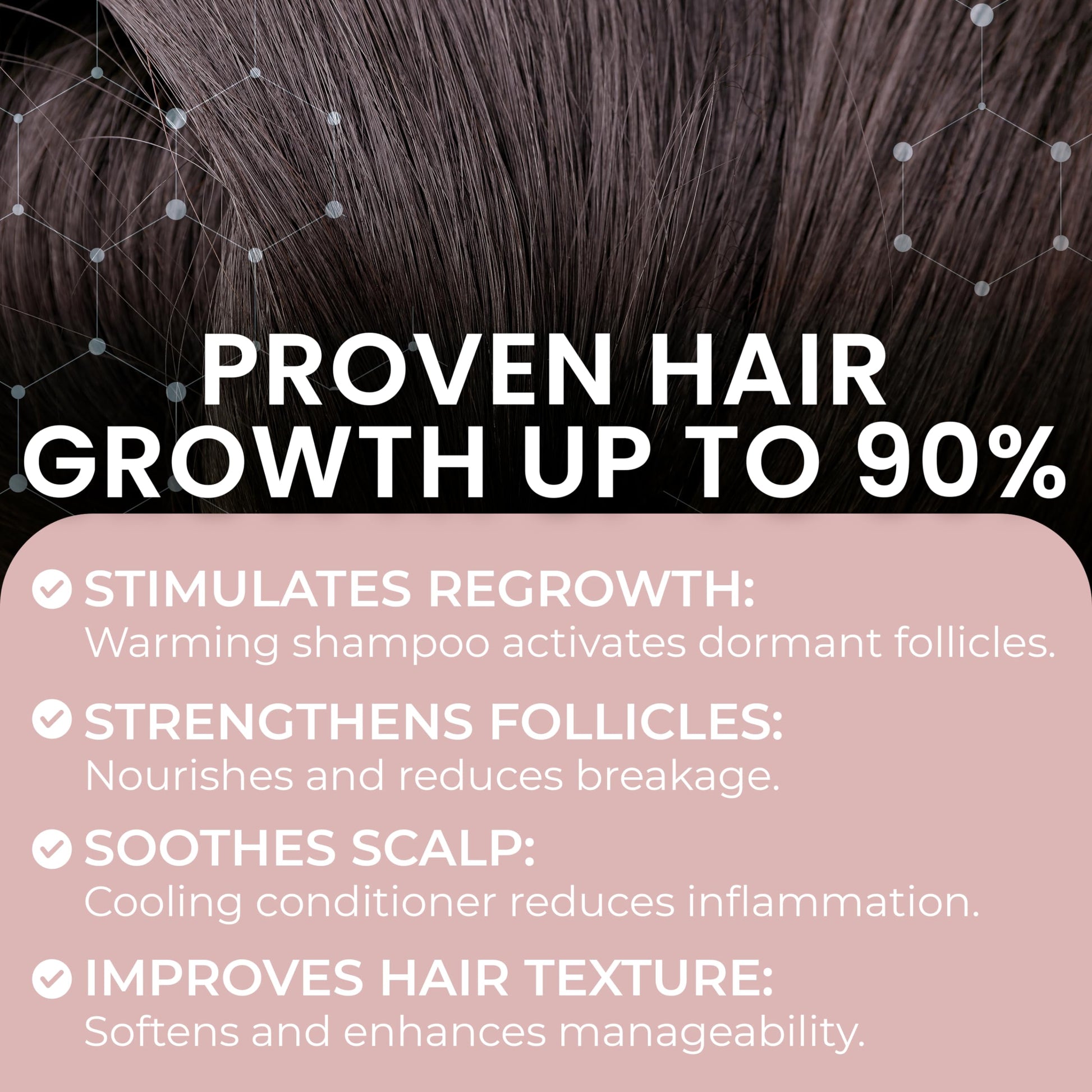 Gray 32 OZ Kit Hair Growth Shampoo and Conditioner Set for Women | Effective Hair Regrowth Treatment | Strengthening, Thickening & Soothing Formula for Healthy, Vibrant Hair | Salon Size
