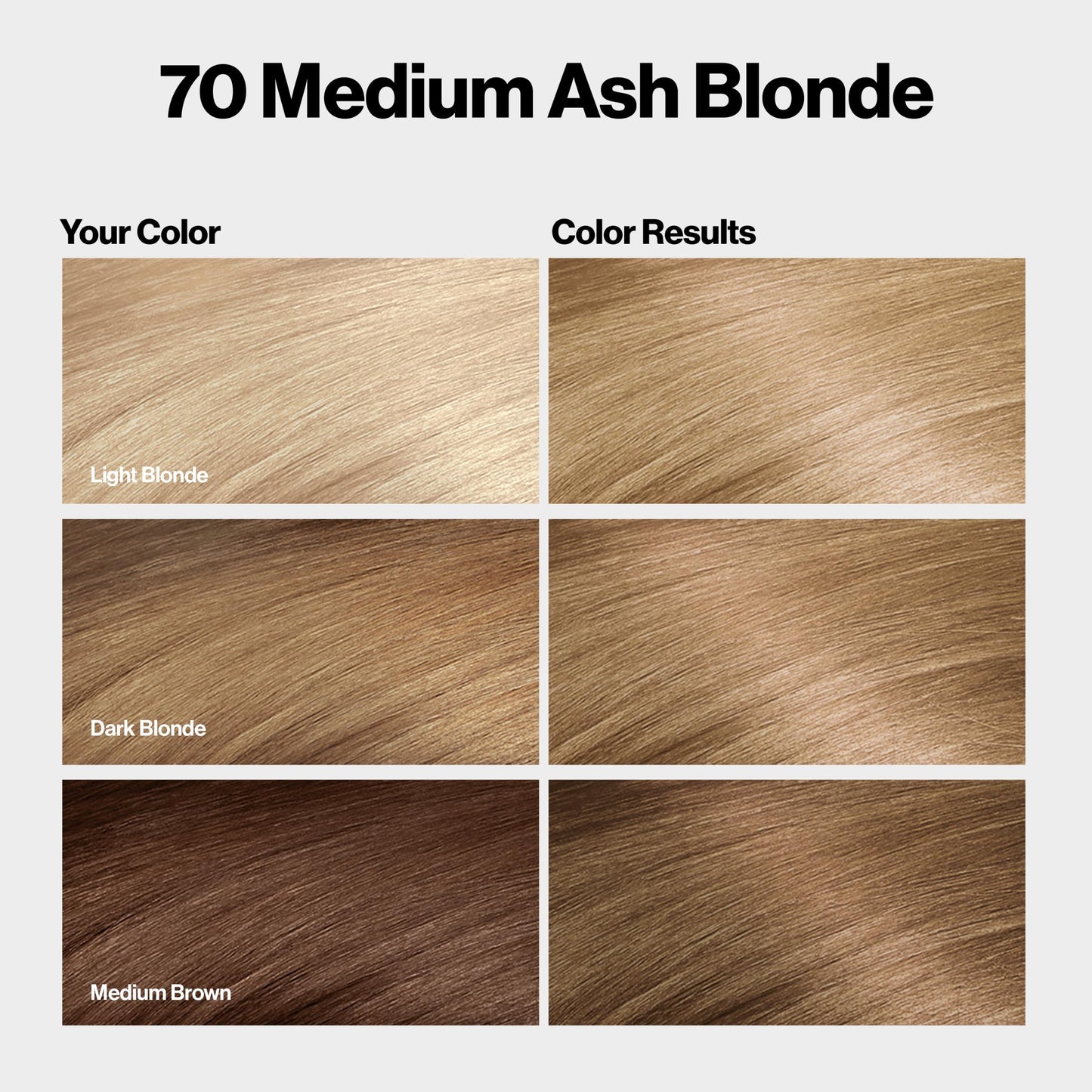 Lavender Revlon ColorSilk with Bond Repair Complex, Blonde Permanent Hair Color, 100% Gray Coverage, Ammonia Free Hair Dye, Vegan Keratin, 70 Medium Ash Blonde (Pack of 3)