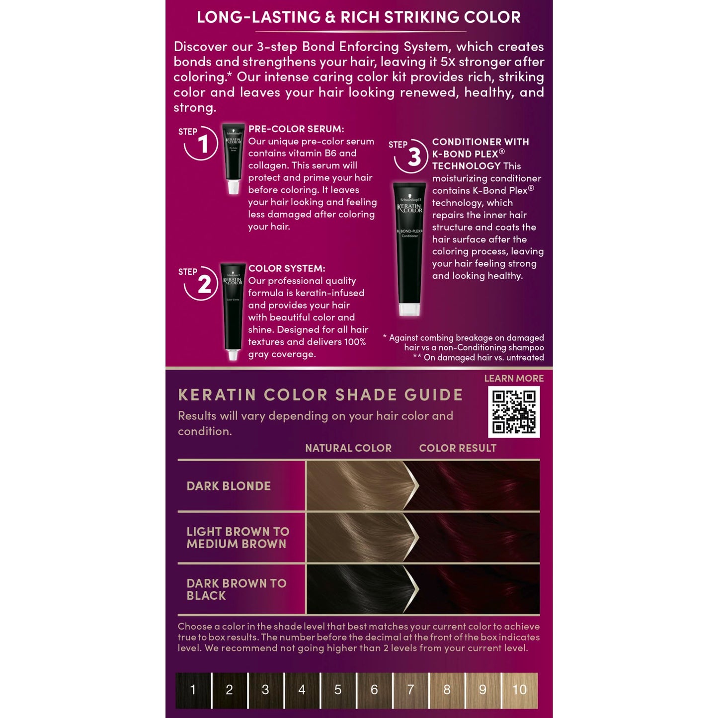 Dim Gray Schwarzkopf Keratin Permanent Hair Dye Cream, 1.8 Ruby Noir, Professional Quality Color for Up to 100% Gray Coverage, Bond Enforcing System
