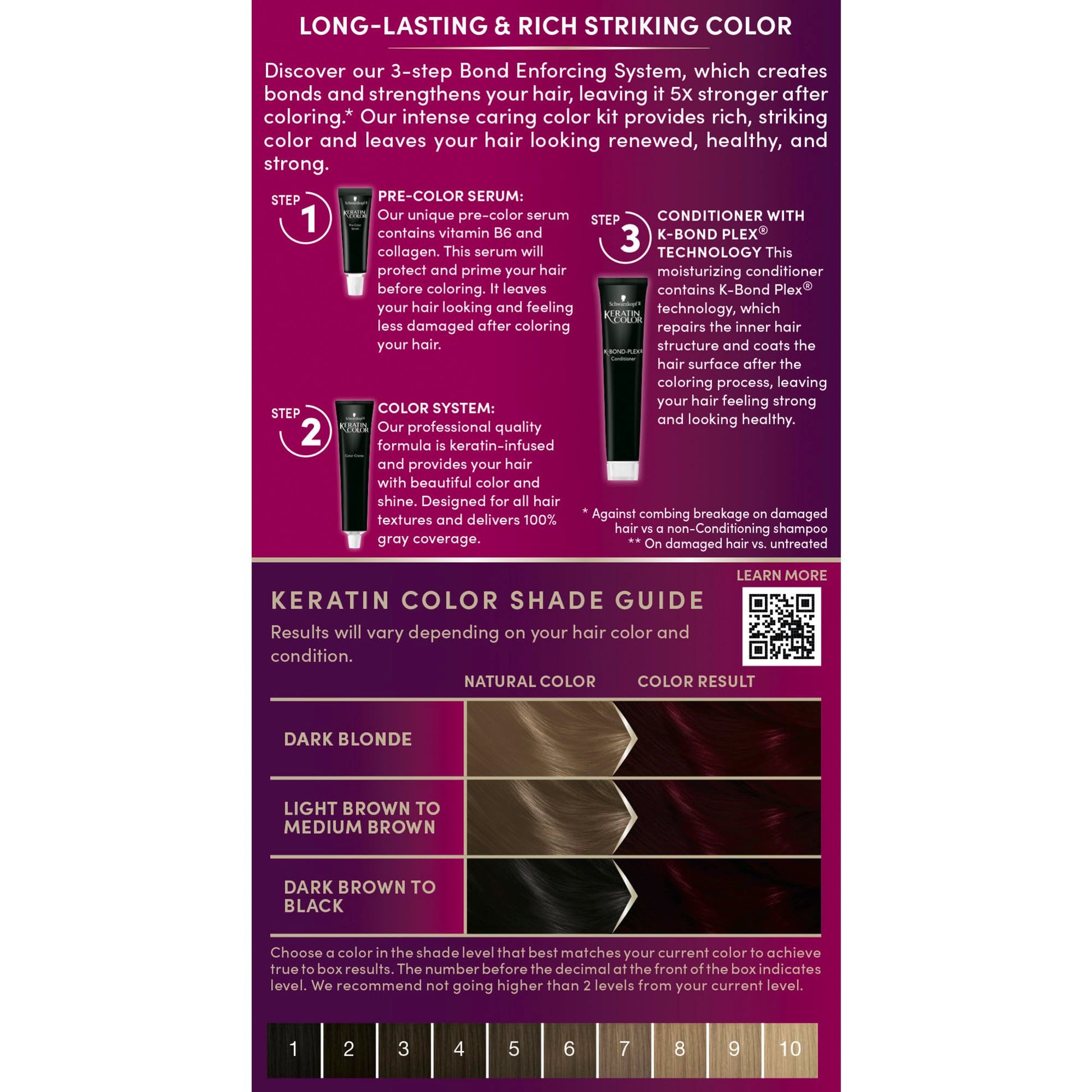 Dim Gray Schwarzkopf Keratin Permanent Hair Dye Cream, 1.8 Ruby Noir, Professional Quality Color for Up to 100% Gray Coverage, Bond Enforcing System