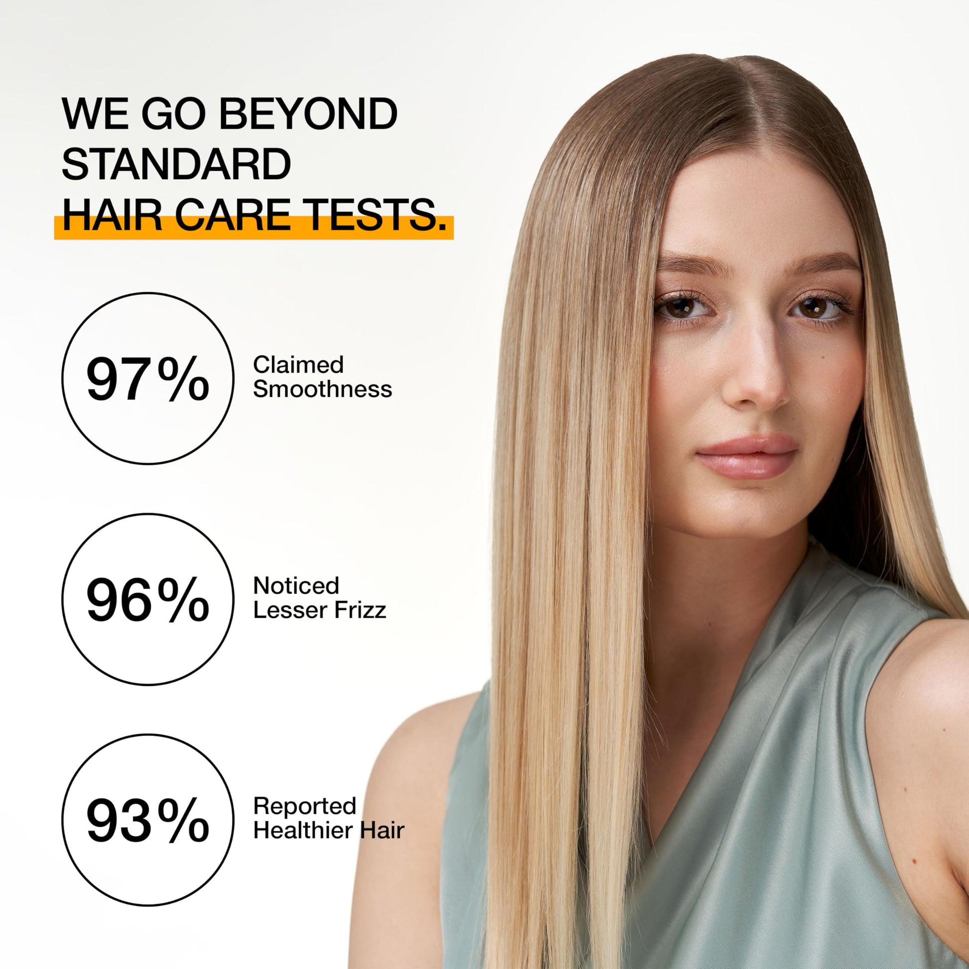 White Smoke GK HAIR Global Keratin The Best Smoothing Keratin Treatment Kit (3.4 Fl Oz/100ml) Professional Brazilian Complex Blowout Straightening For Silky Smooth & Frizzy Hair