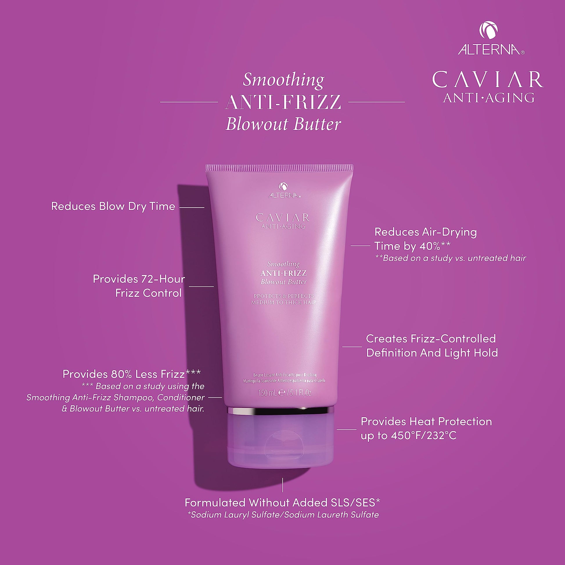 Violet Red Alterna Caviar Anti-Aging Smoothing Anti-Frizz Blowout Butter, | Protects Hair from Heat Styling and Humidity | Sulfate Free , 5.07 Fl Oz (Pack of 1)