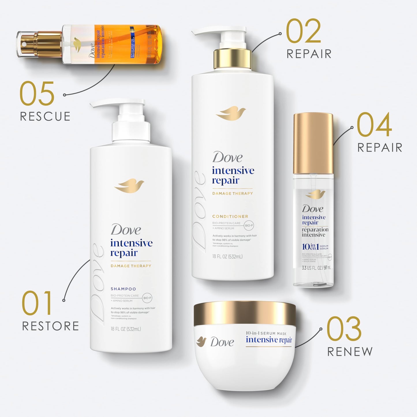 White Smoke Dove Hair Intensive Repair 10in1 Serum Mask for Damaged Hair with Bio-Protein Care Technology and Amino Serum 9.2 fl oz