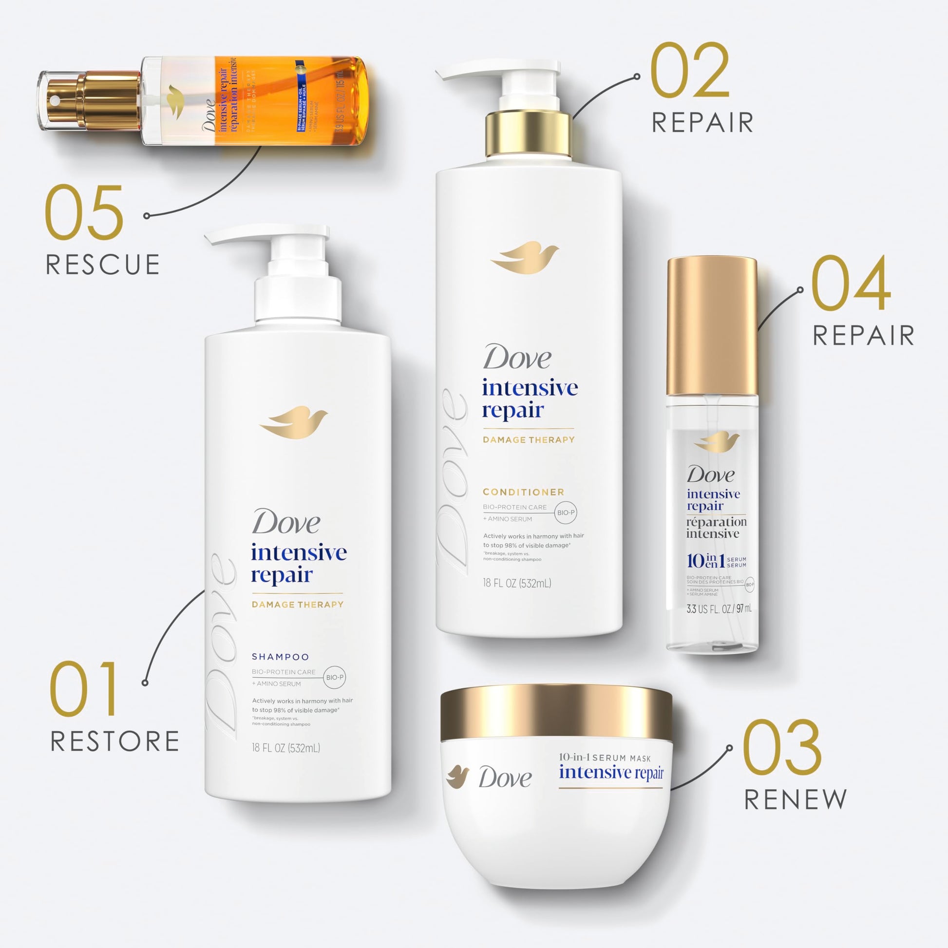 White Smoke Dove Intensive Repair Amino Serum for Damaged Hair with Bio-Protein Care Technology 3.3 oz