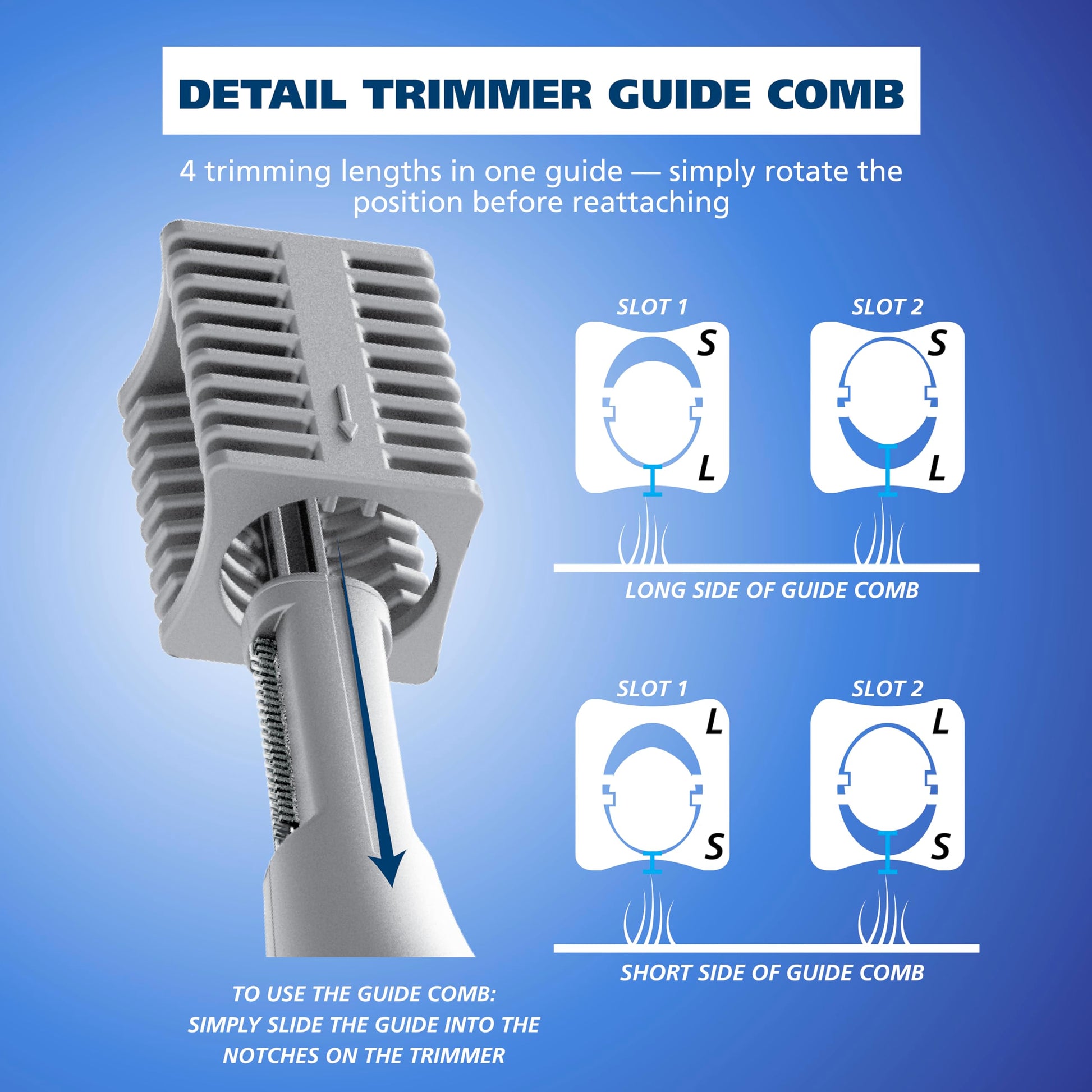 Sky Blue Wahl DualTech® Battery-Powered Hair Trimmer, Face Trimmer for Women