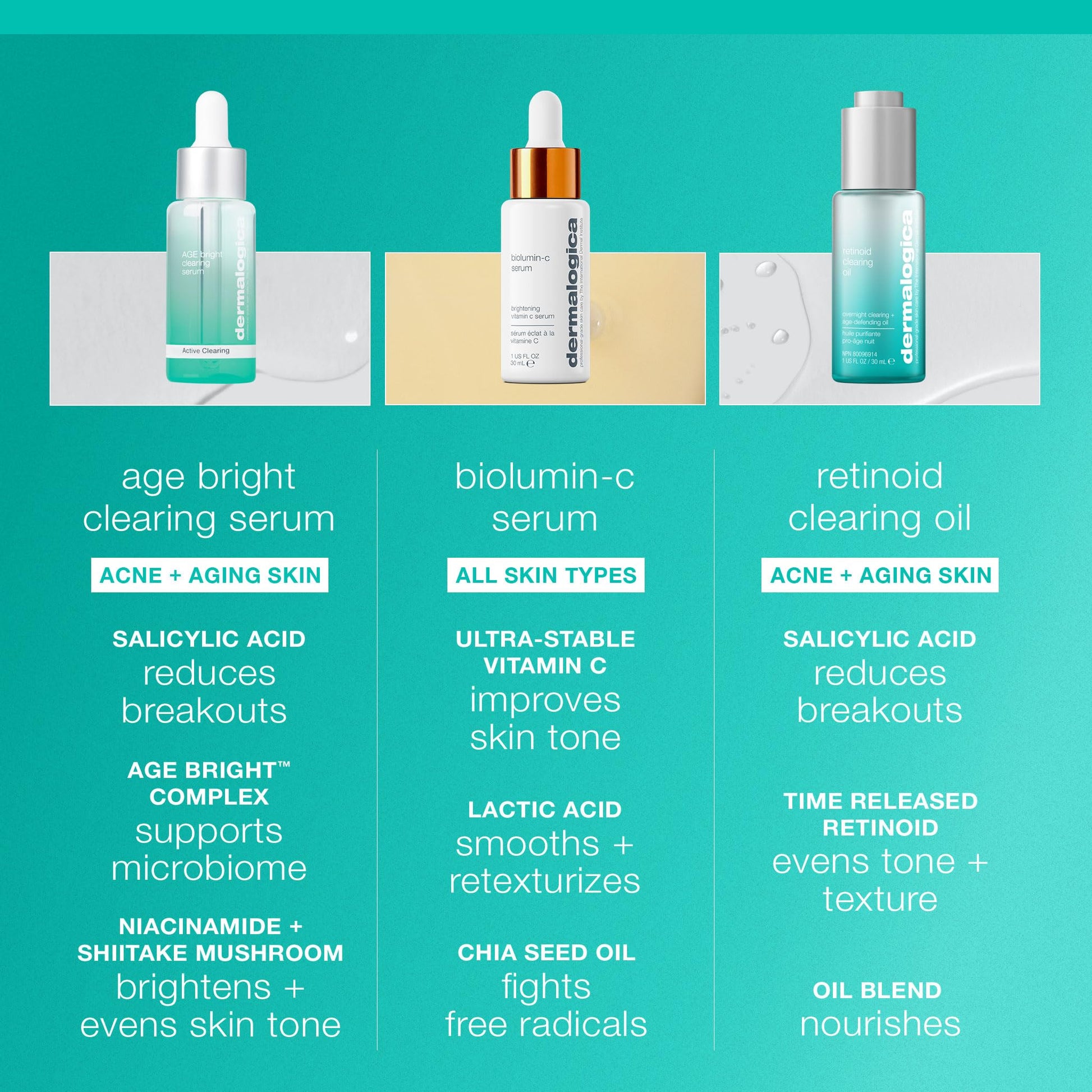 Light Sea Green Dermalogica Age Bright Clearing Serum (1 Fl Oz) Anti-Aging Face Serum with Salicylic Acid - Promotes Smoother, Clearer, Brighter, and More Even Skin