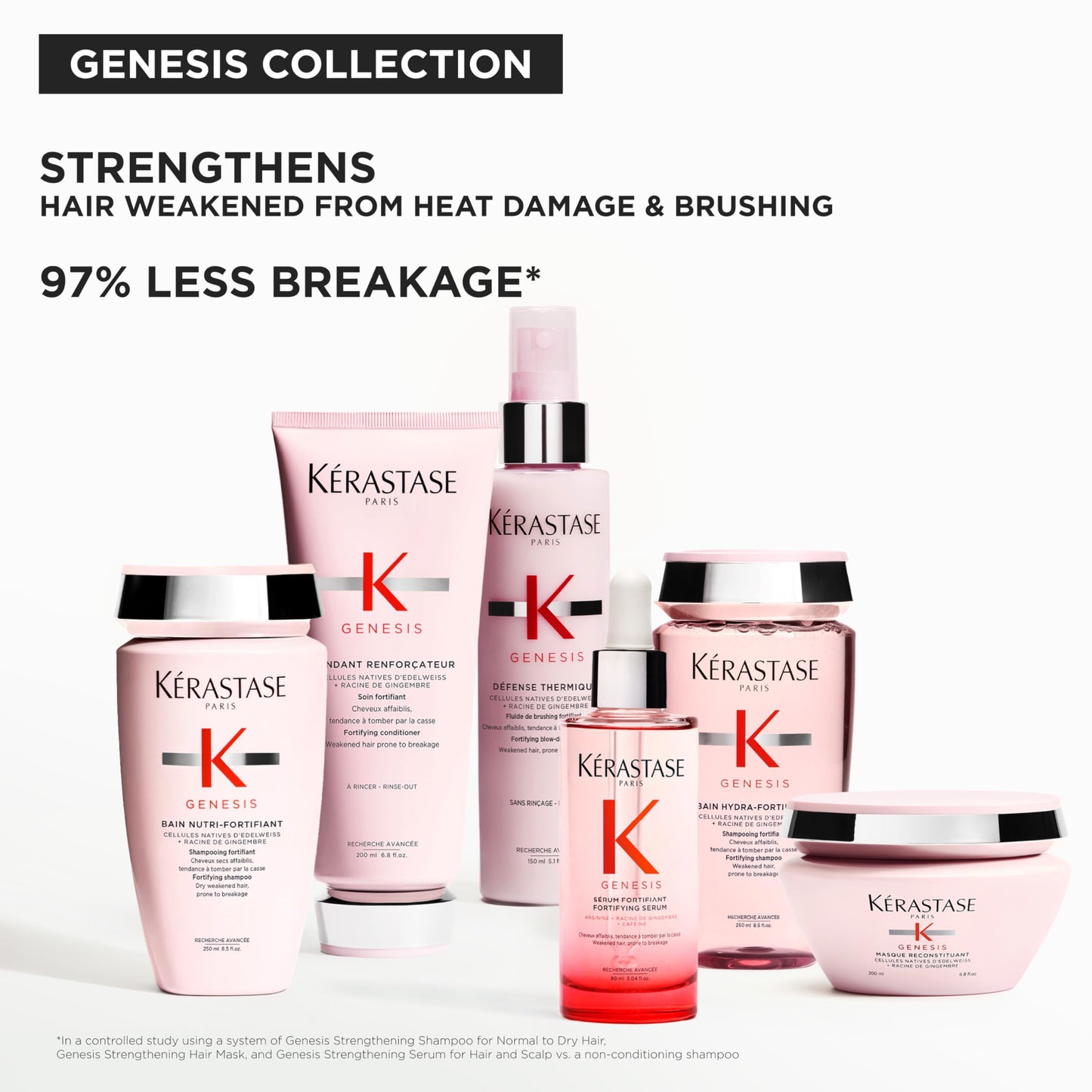 White Smoke Kerastase Genesis Hair Serum - Prevents Hair Fall from Brushing, Strengthens Weak Hair, Enriched with Ginger & Caffeine, 97% Less Breakage, 3.04 Fl Oz
