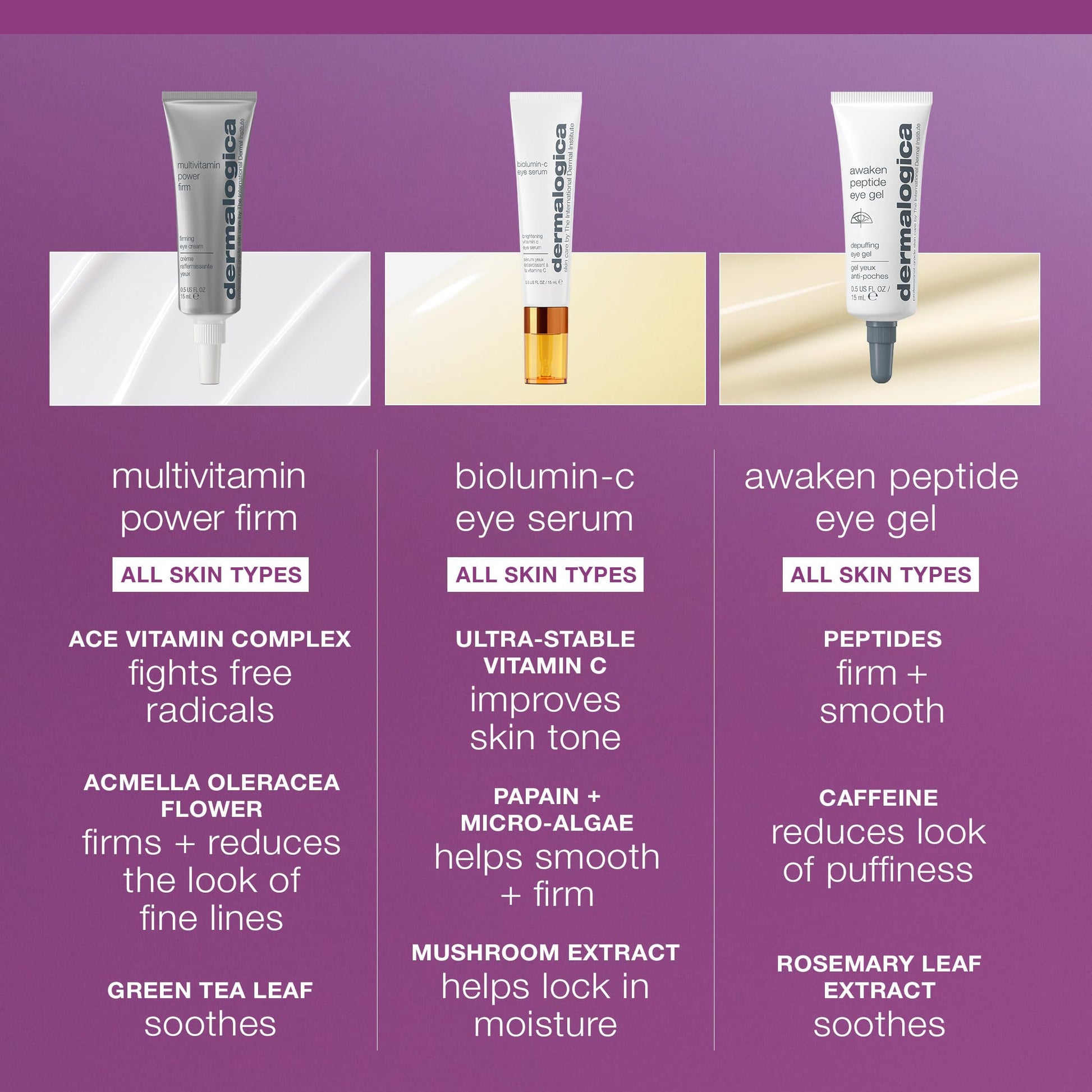 Dim Gray Dermalogica Multivitamin Power Firm Eye Cream for Dark Circles and Puffiness, Contains Antioxidant Vitamins, 1 Fl Oz