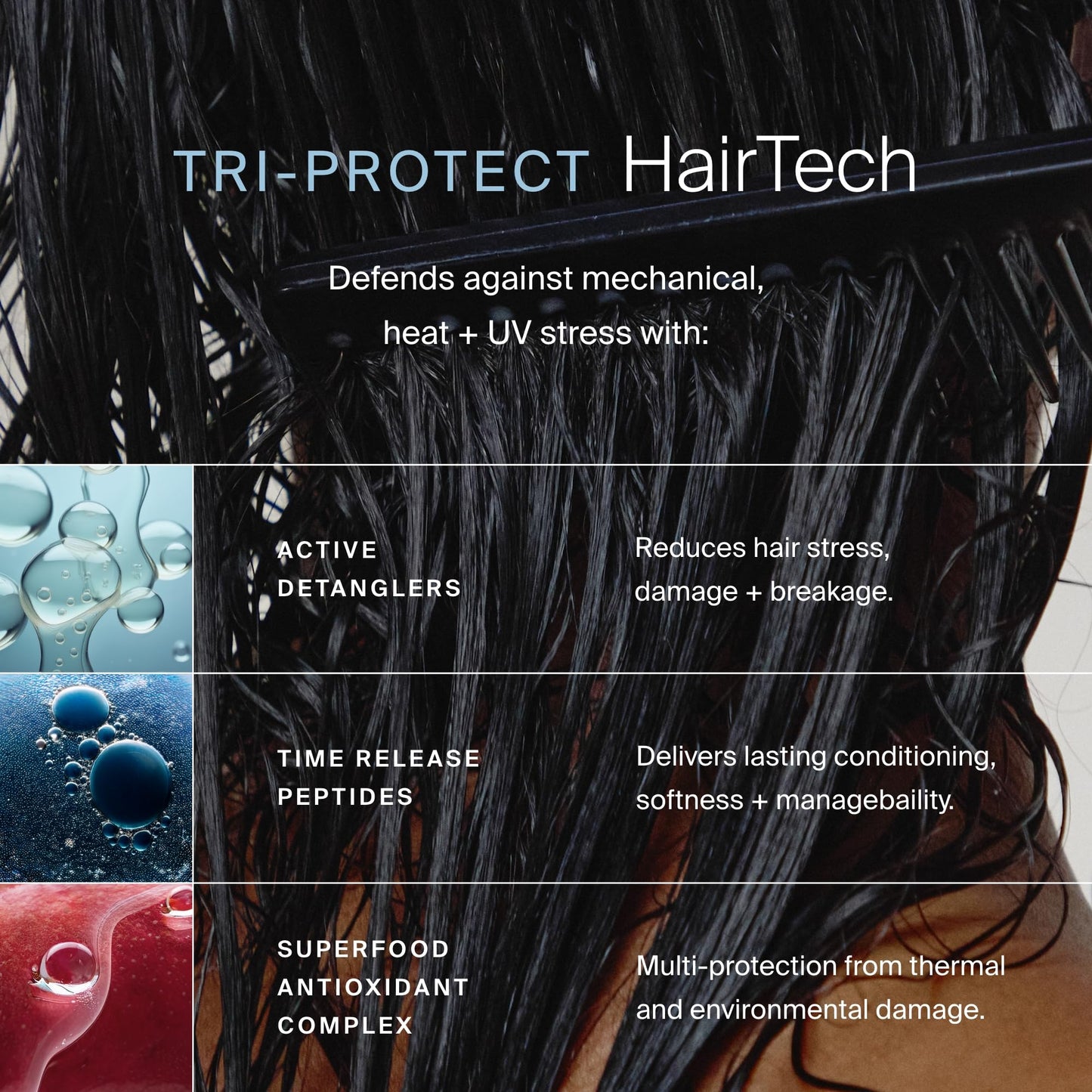 Black Living Proof Leave-In Conditioning Spray, Hair Strengthening Detangler Spray for Women with Heat Protection, For All Hair Types