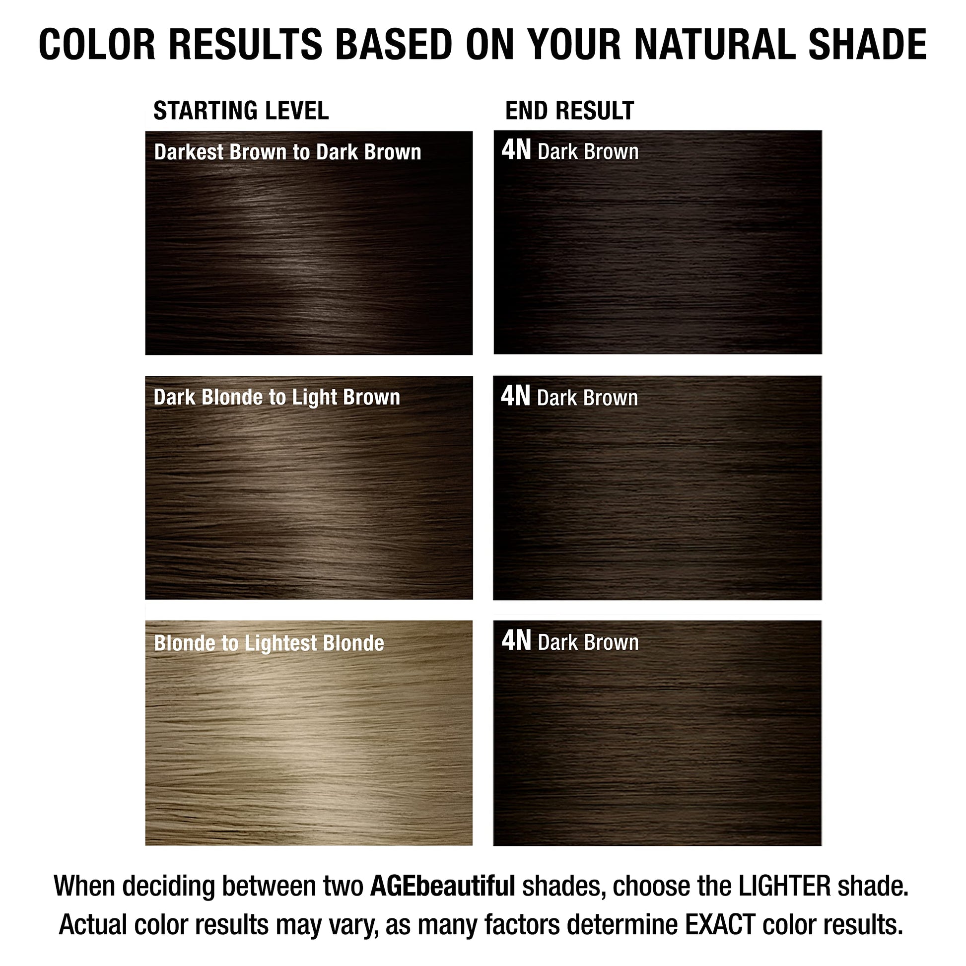 White Smoke AGE beautiful Permanent Hair Color Dye Liqui Creme | 100% Gray Coverage | Anti-Aging Haircolor | Biotin for Thicker, Fuller Hair | Professional Salon Coloring | 4N Dark Brown