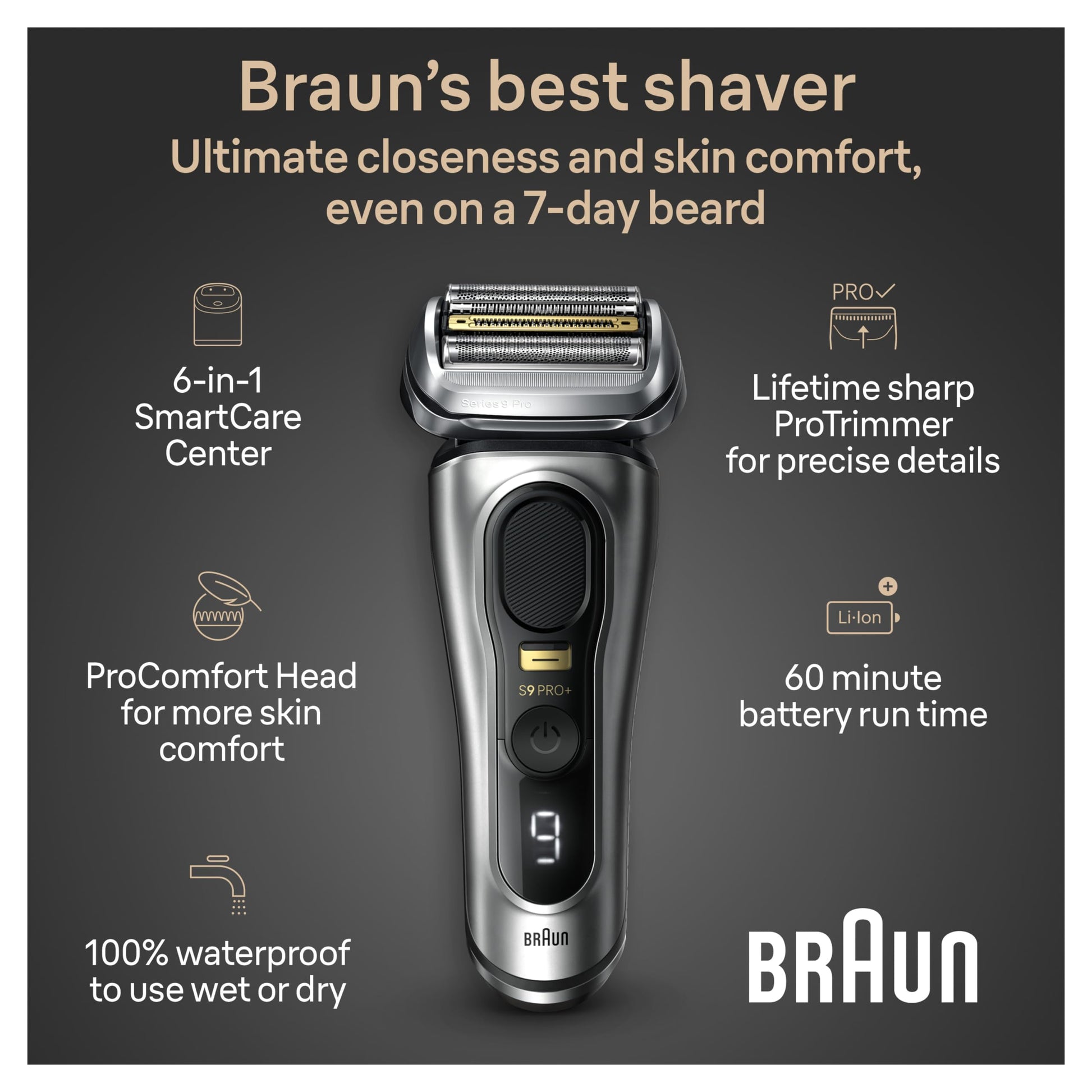 Dark Slate Gray Braun Series 9 PRO+ Electric Razor for Men, 5 Pro Shaving Elements and Shave-Preparing ProComfort Head for Closeness & Skin Comfort, 6in1 SmartCare Center, Wet or Dry Shaver, Charging Stand, 9597cc