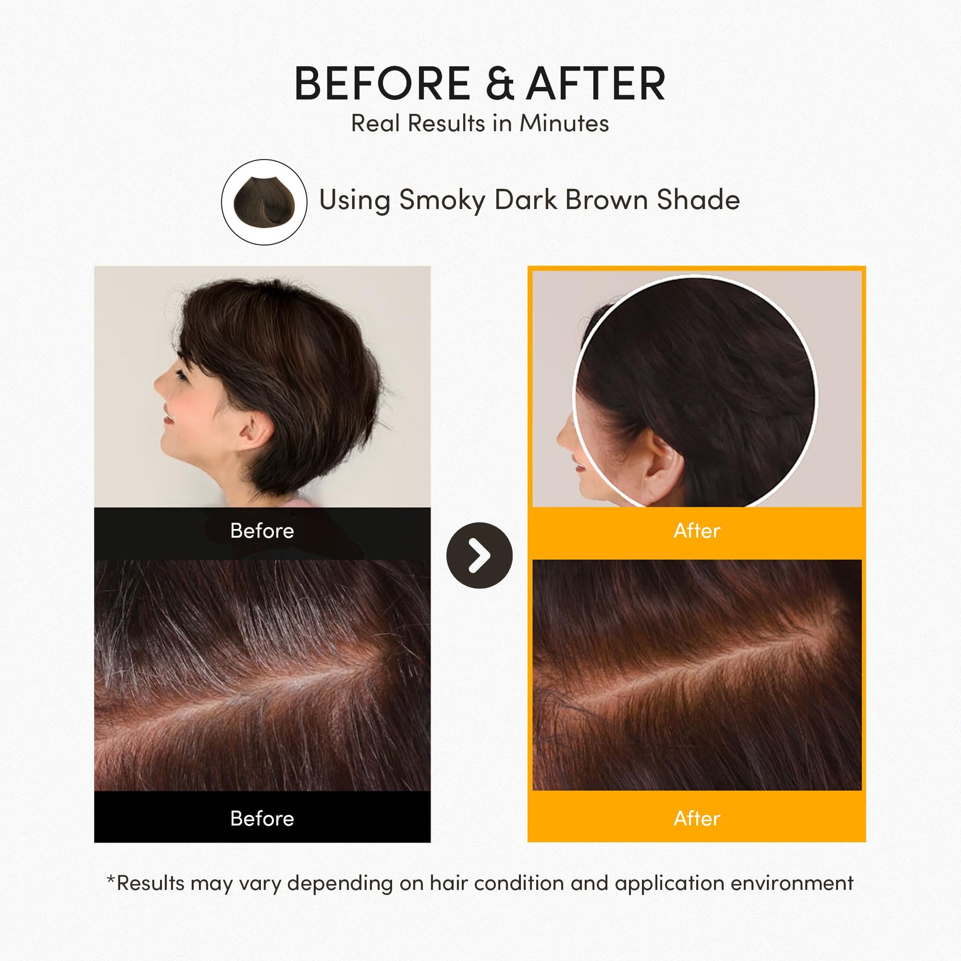 White Smoke HAARAZ Instant Hair Dye Shampoo Ampoule, Permanent Hair Color Dye - Paraben-Free, 5-Minute Easy and Fast Coloring, Keratin & Collagen, Made in Korea (Dark Brown)