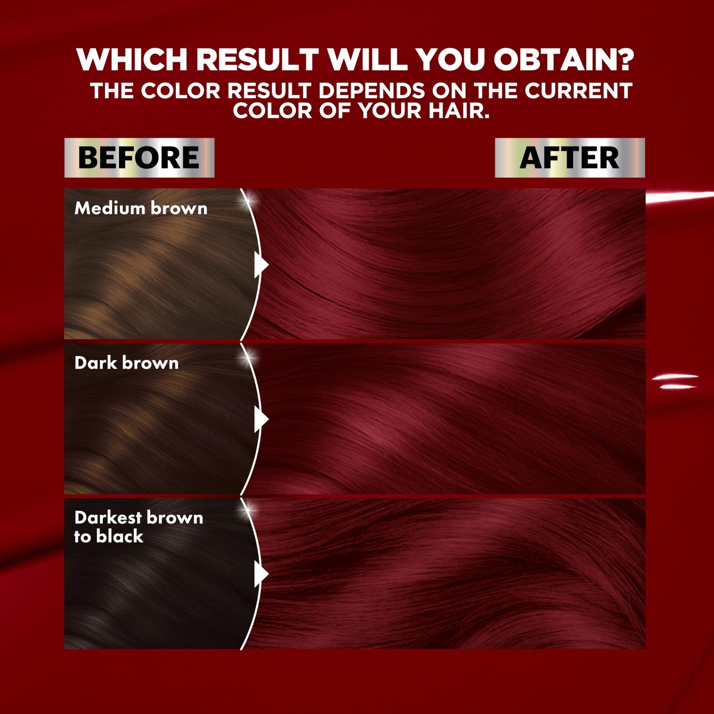 Dark Red Garnier Nutrisse Ultra Color Hair Color, Permanent Hair Dye for Up to 8 Weeks of Bold, Vibrant, Fade-Resistant Results, Vegan & Cruelty-Free, R2 Medium Intense Auburn (Goji Berry), 1 Count