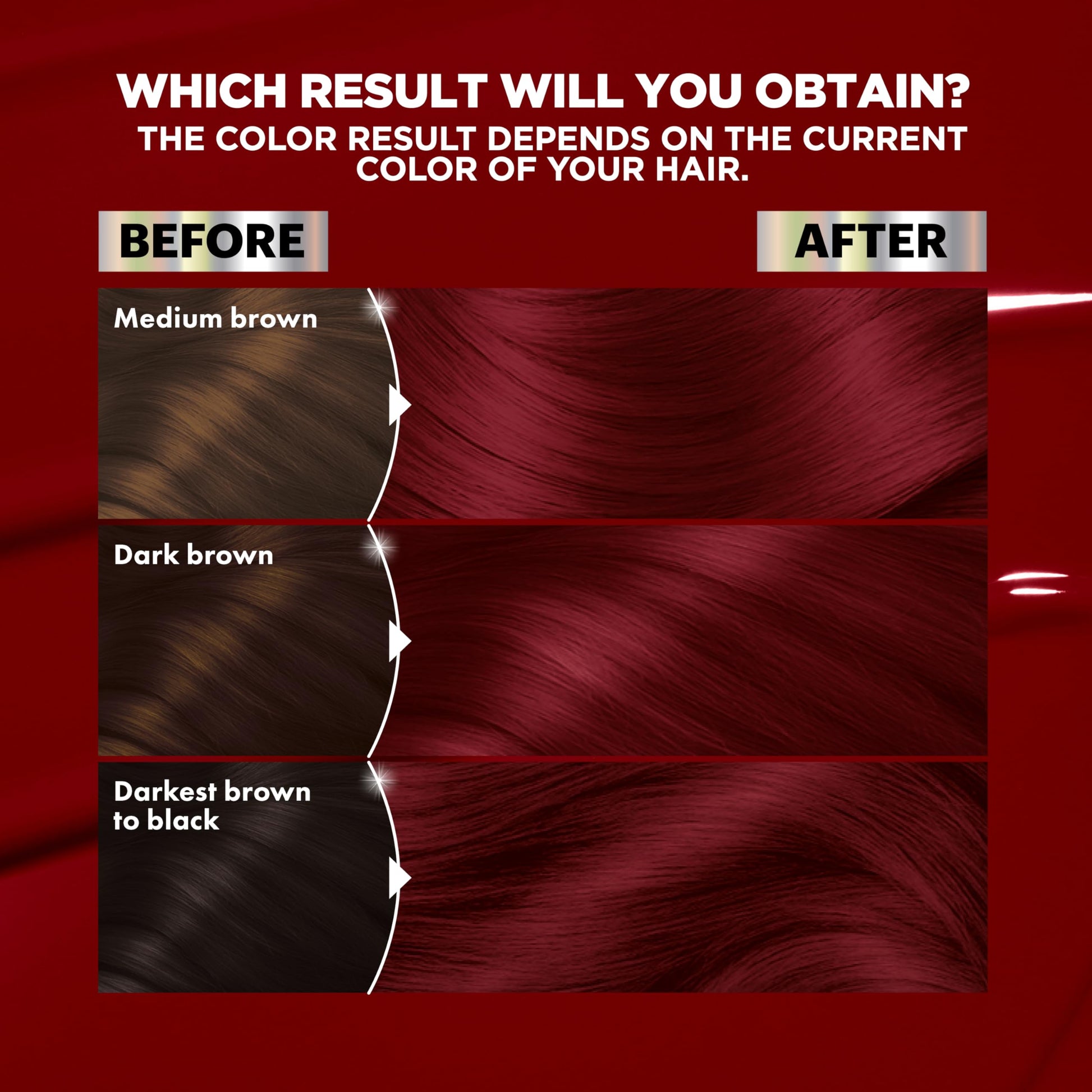 Dark Red Garnier Nutrisse Ultra Color Hair Color, Permanent Hair Dye for Up to 8 Weeks of Bold, Vibrant, Fade-Resistant Results, Vegan & Cruelty-Free, R2 Medium Intense Auburn (Goji Berry), 1 Count