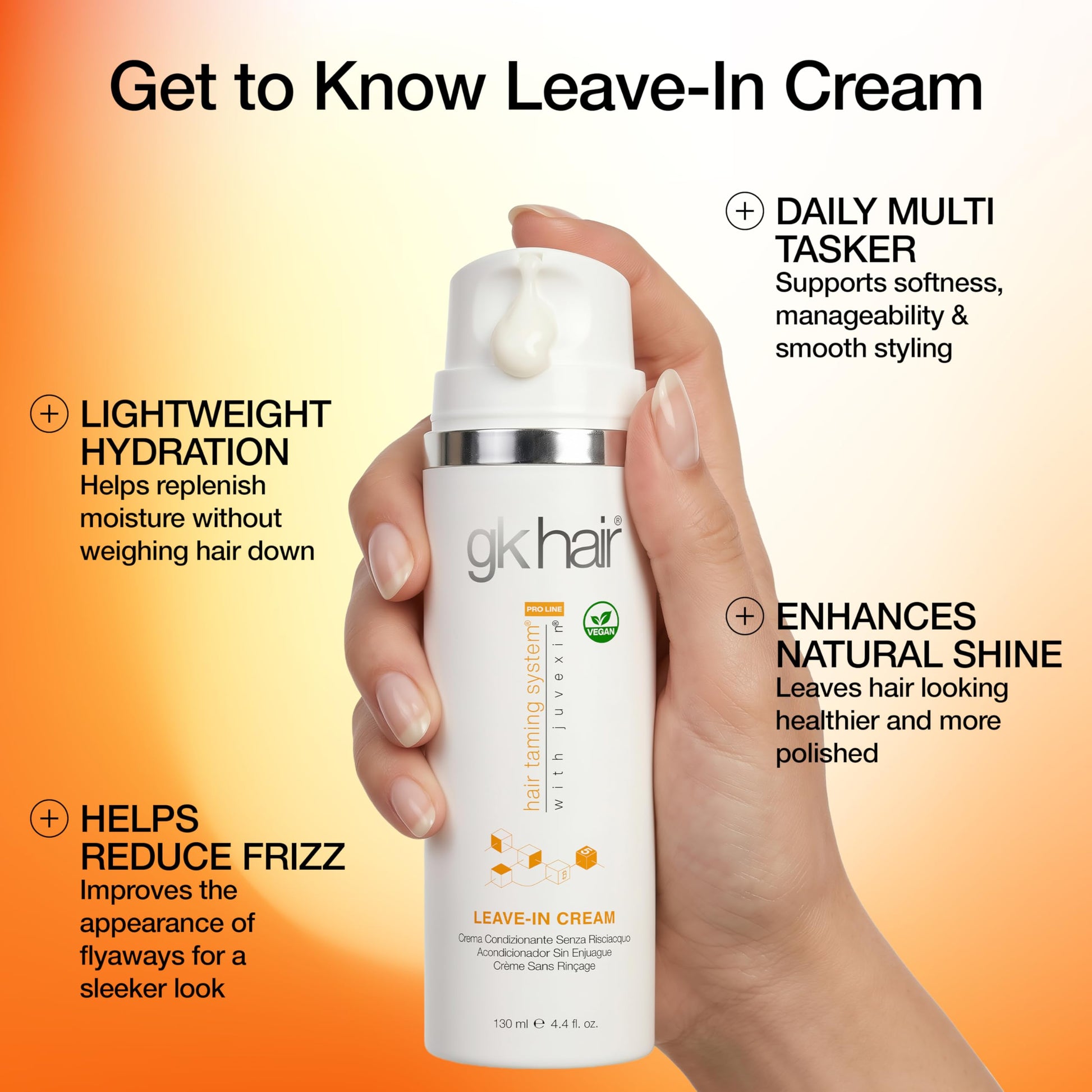 White Smoke GK HAIR Vegan leave in conditioner for dry damaged hair (4.4 Fl Oz/130ml) Conditioning Hydrating Smoothing Moisturizing & Frizz Control For Dry Damaged Hair Taming before Swimming or Exercise