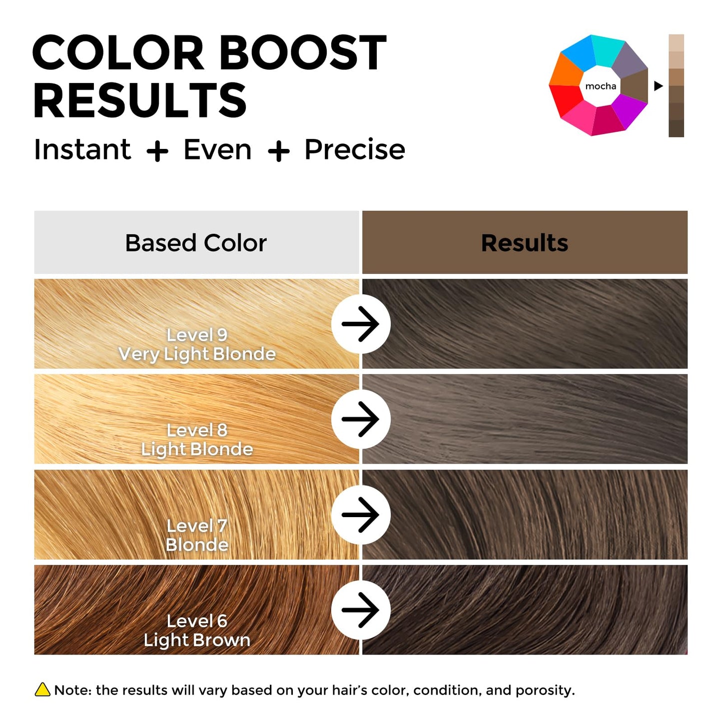 White Smoke COLORLOMO Semi Permanent Hair Color - 6 oz Color Depositing Conditioner with Shea Butter & Almond Oil- Color Conditioner Depositing Hair Mask - Vegan, Paraben, Ammonia & Sulfate Free -Mocha