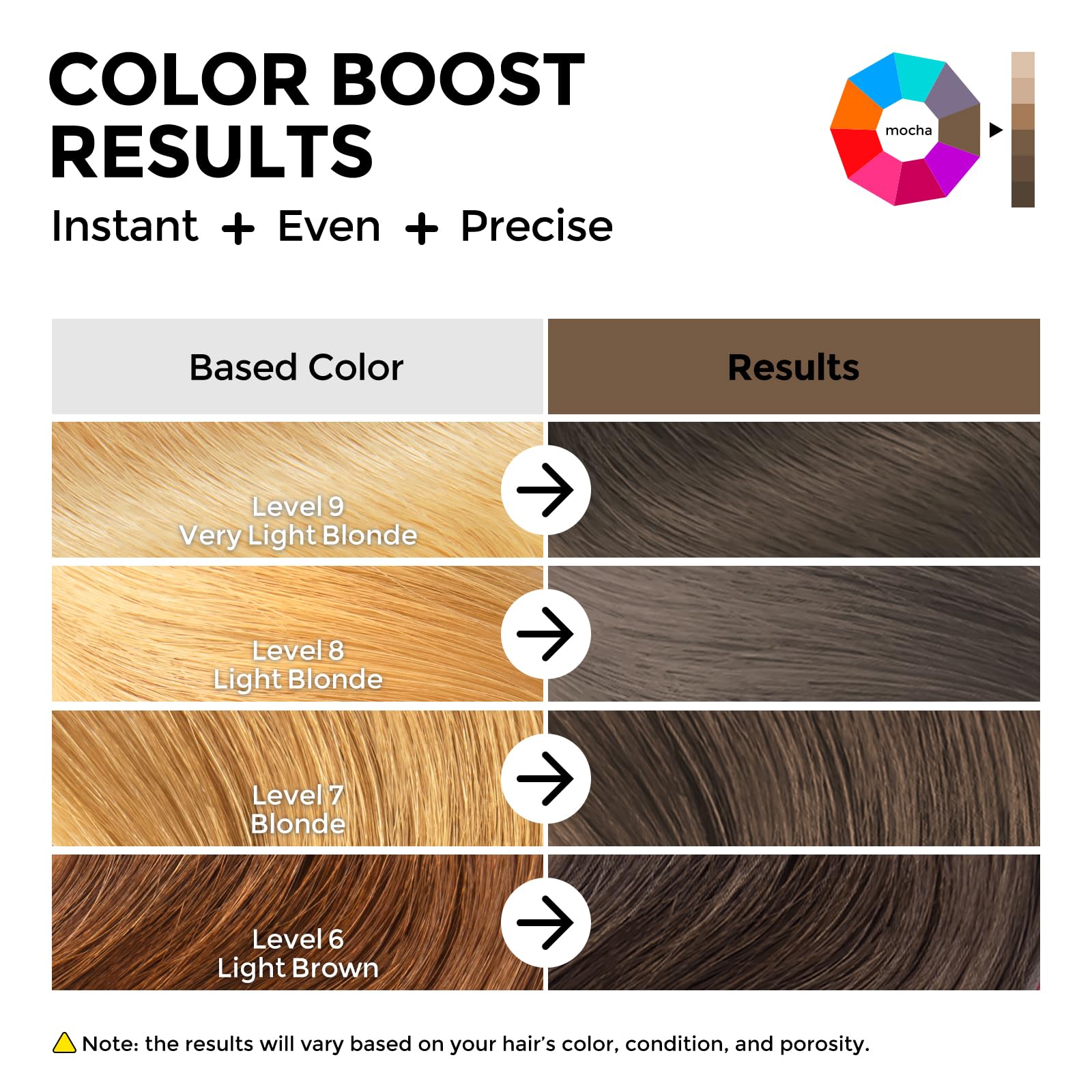 White Smoke COLORLOMO Semi Permanent Hair Color - 6 oz Color Depositing Conditioner with Shea Butter & Almond Oil- Color Conditioner Depositing Hair Mask - Vegan, Paraben, Ammonia & Sulfate Free -Mocha