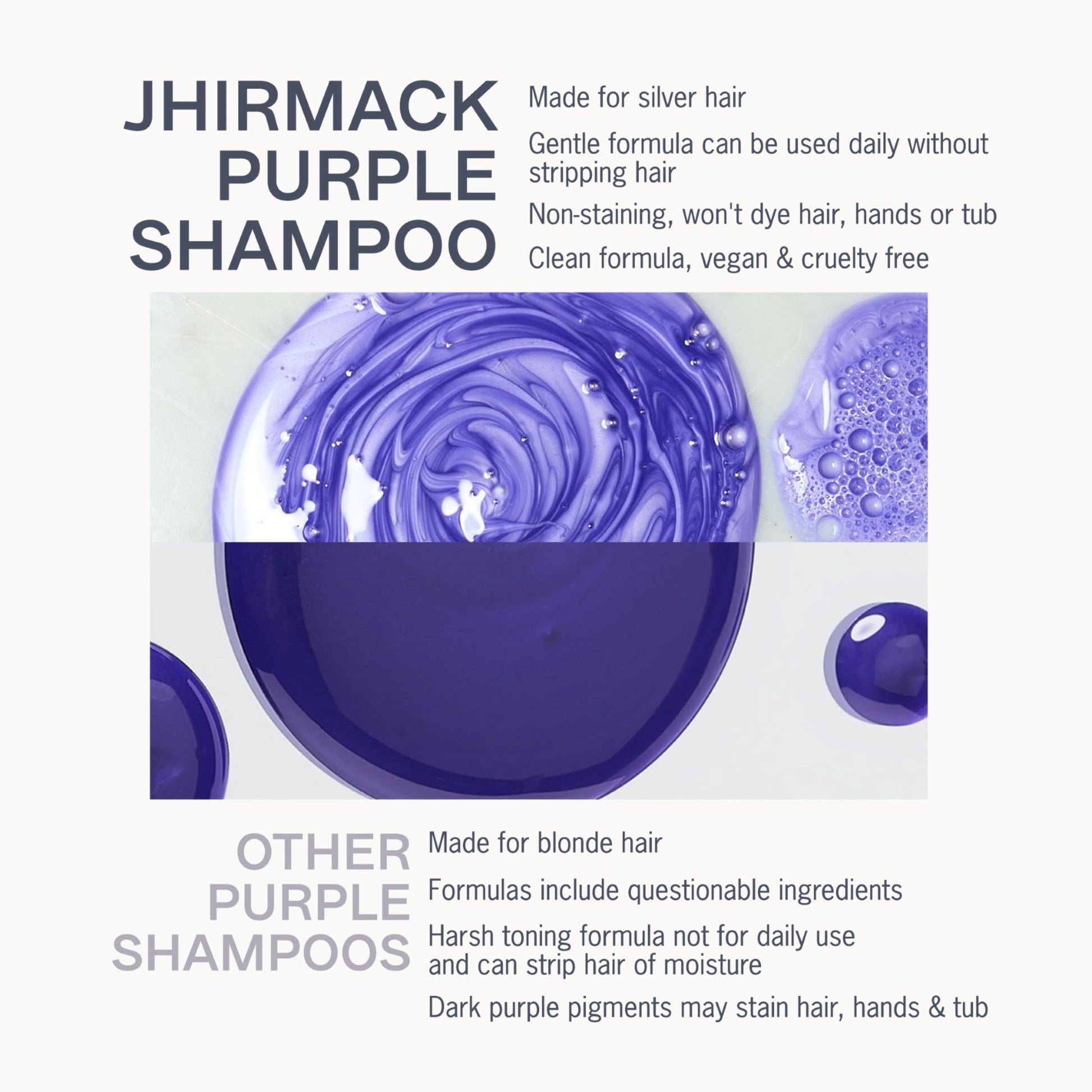 White Smoke Jhirmack Silver Brightening Purple Shampoo and Conditioner Set for all types of silver, grey, and blonde hair