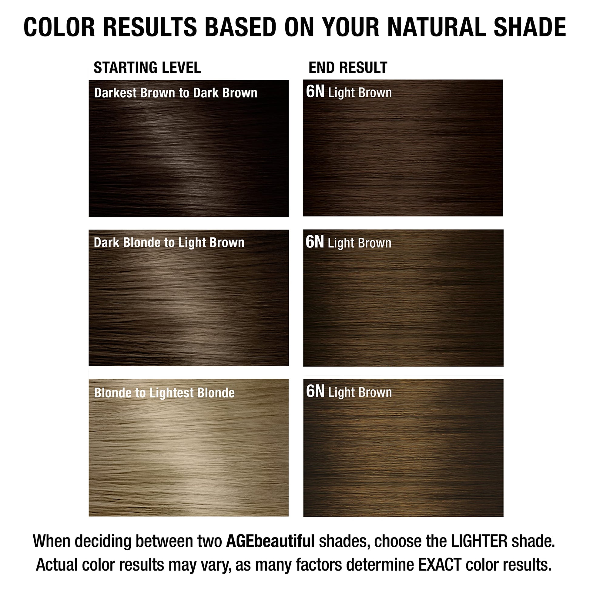 White Smoke AGE beautiful Permanent Hair Color Dye Liqui Creme | 100% Gray Coverage | Anti-Aging Haircolor | Biotin for Thicker, Fuller Hair | Professional Salon Coloring | 6N Light Brown