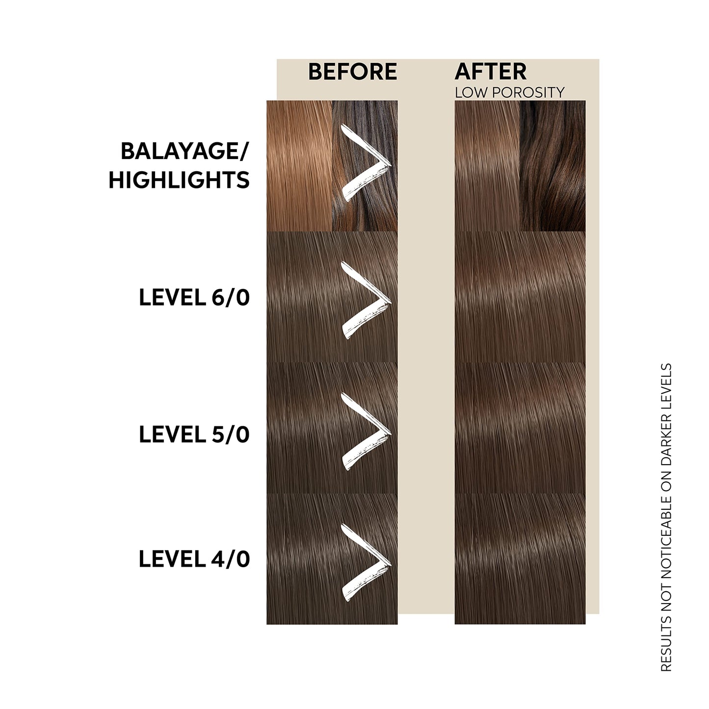 White Smoke Wella Professionals Color Fresh Mask | Chocolate Touch | Natural Shade | Hair Color-Depositing Mask | Vegan Formula with Avocado Oil | Zero Damage | Silicone Free | 5 Fl Oz
