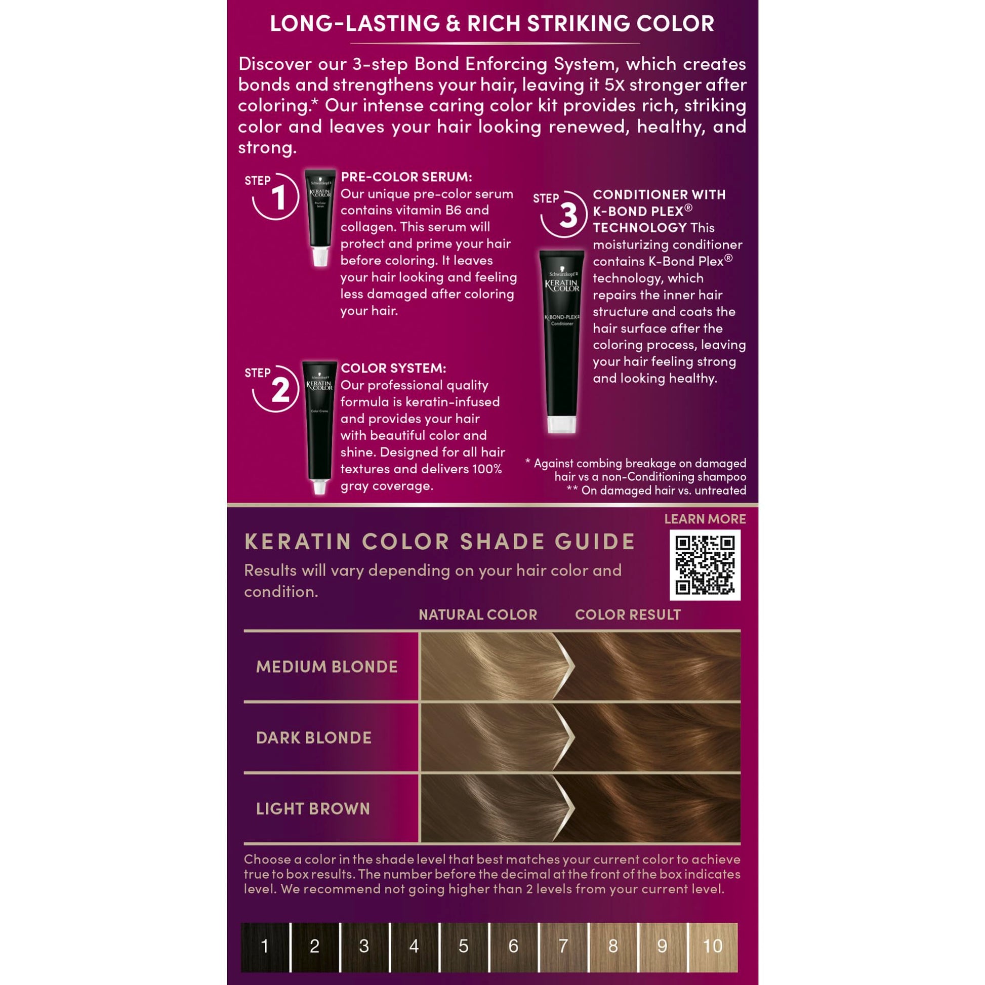 Dim Gray Schwarzkopf Keratin Permanent Hair Dye Cream, 6.33 Light Gold Brown, Professional Quality Color for Up to 100% Gray Coverage, Bond Enforcing System