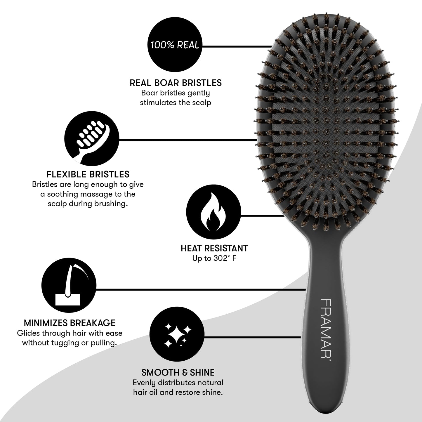 White Smoke FRAMAR Soft Boar Bristle Hair Brush For Women – Boars Hair Brush For Women, Boar Brush For Fine Hair, Hairbrush For Fine Hair, Soft Bristle Brush For Slick Back, Volume and Shine - Black