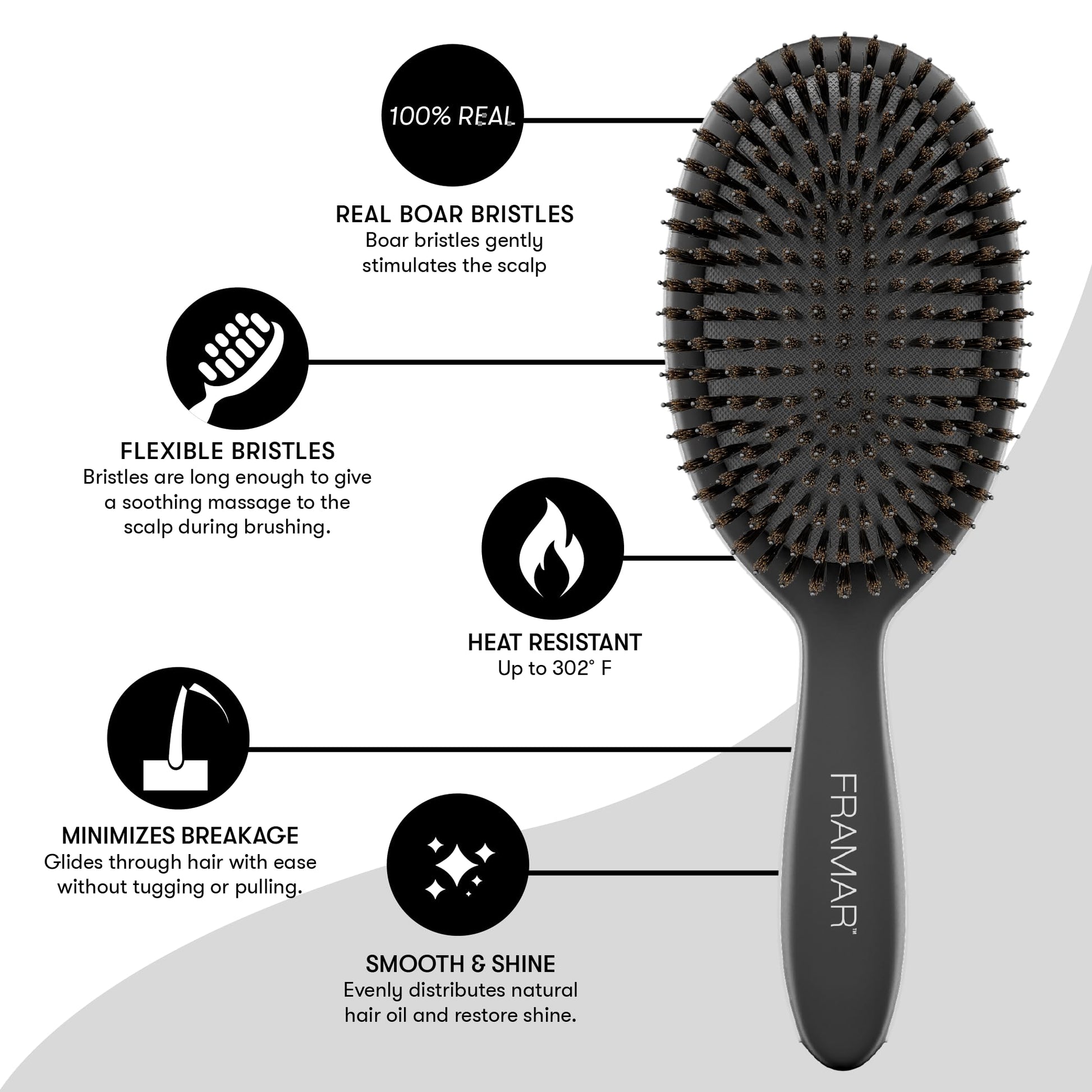 White Smoke FRAMAR Soft Boar Bristle Hair Brush For Women – Boars Hair Brush For Women, Boar Brush For Fine Hair, Hairbrush For Fine Hair, Soft Bristle Brush For Slick Back, Volume and Shine - Black