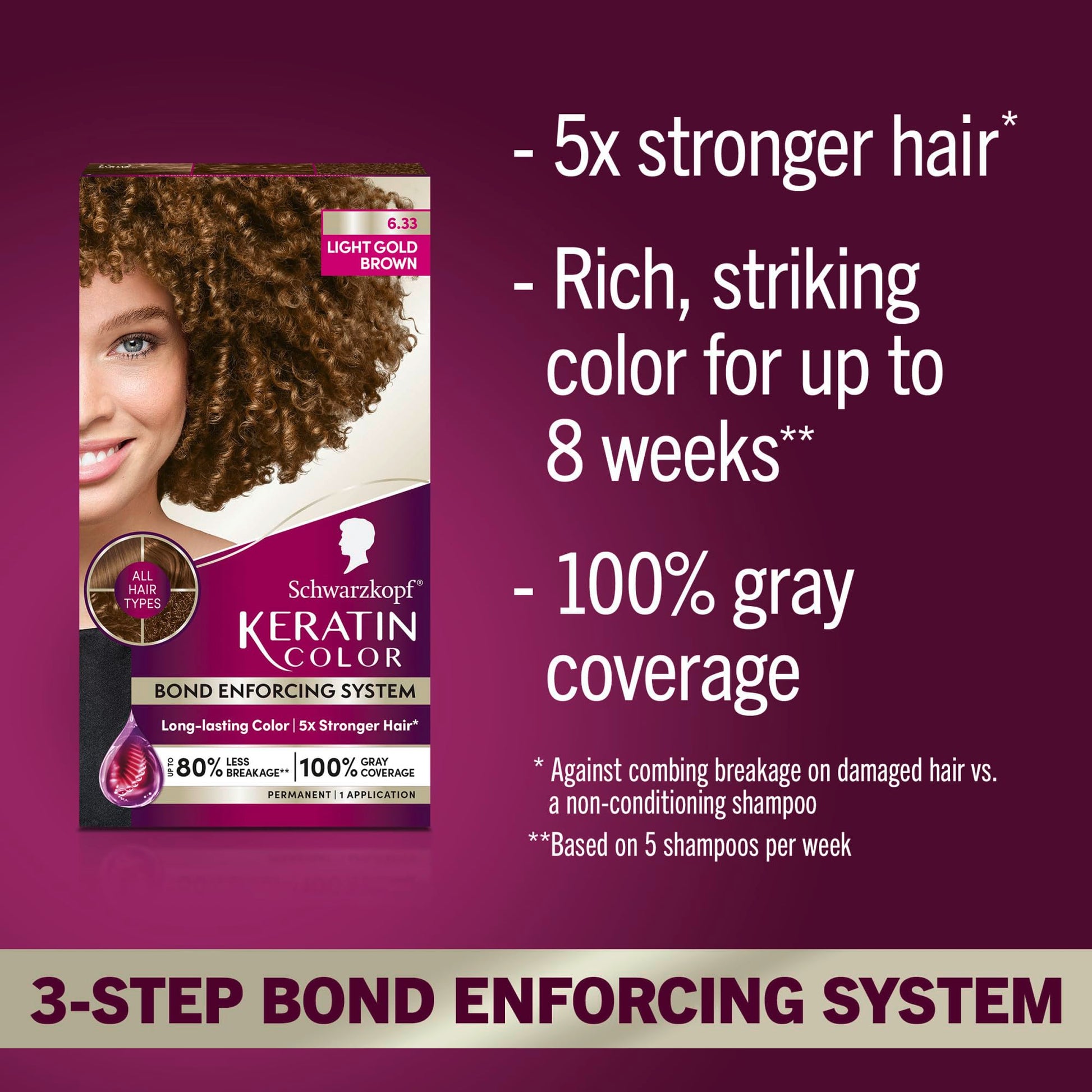 Dark Red Schwarzkopf Keratin Permanent Hair Dye Cream, 6.33 Light Gold Brown, Professional Quality Color for Up to 100% Gray Coverage, Bond Enforcing System