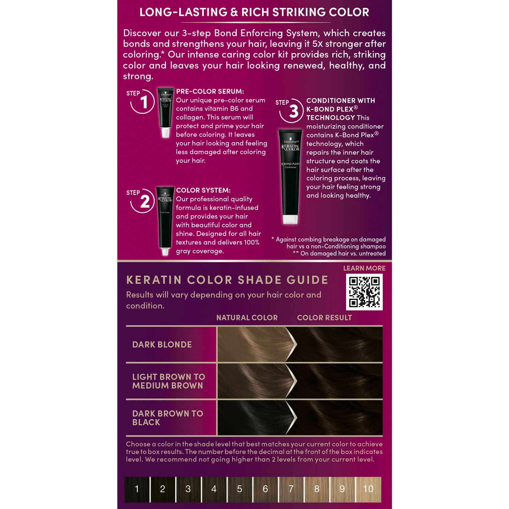 Dark Slate Gray Schwarzkopf Keratin Permanent Hair Dye Cream, 2.6 Rich Soft Black, Professional Quality Color for Up to 100% Gray Coverage, Bond Enforcing System