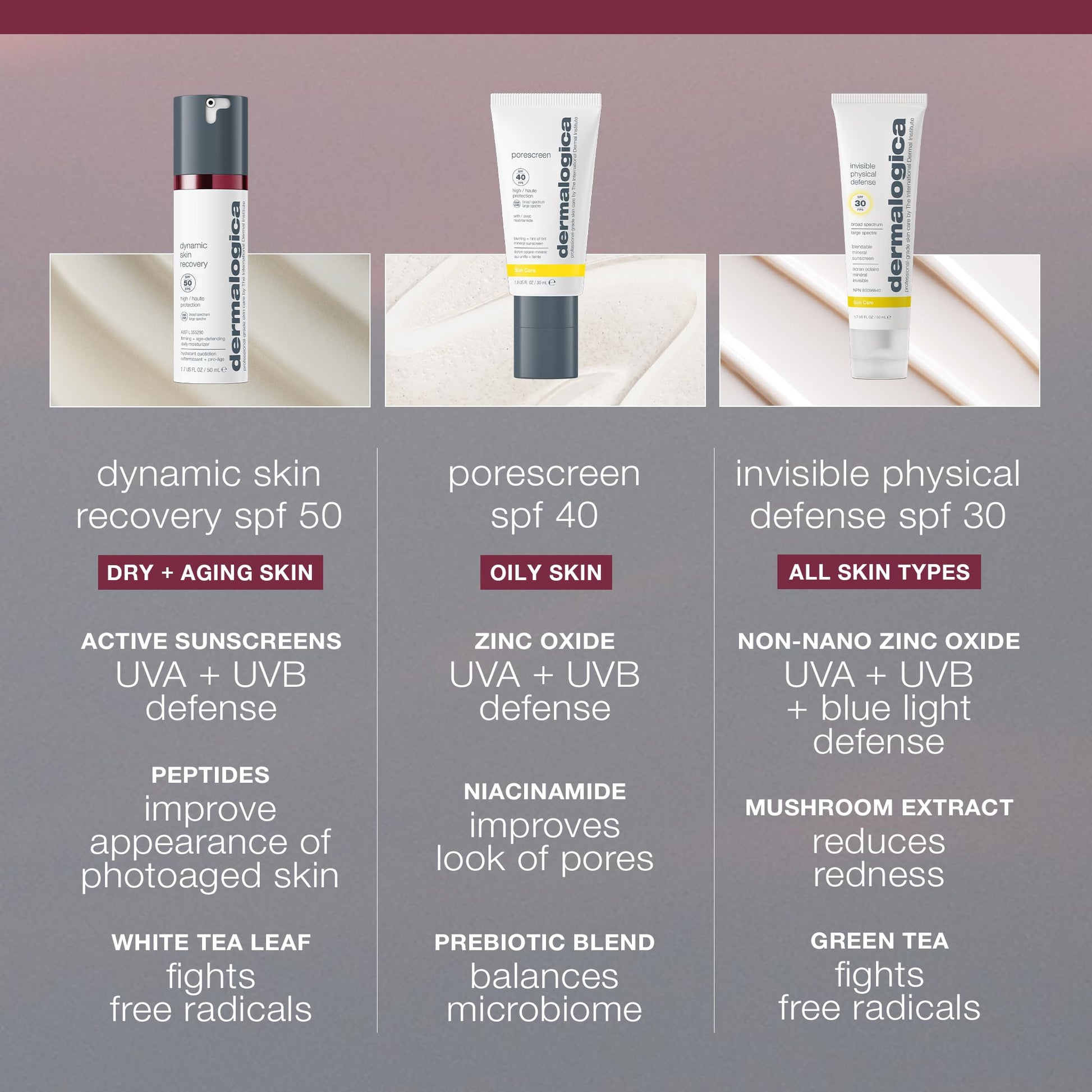 Light Slate Gray Dermalogica Dynamic Skin Recovery SPF50, Anti-Aging Face Sunscreen Moisturizer, Medium-Weight Non-Greasy Broad Spectrum, 3.4 Fl Oz