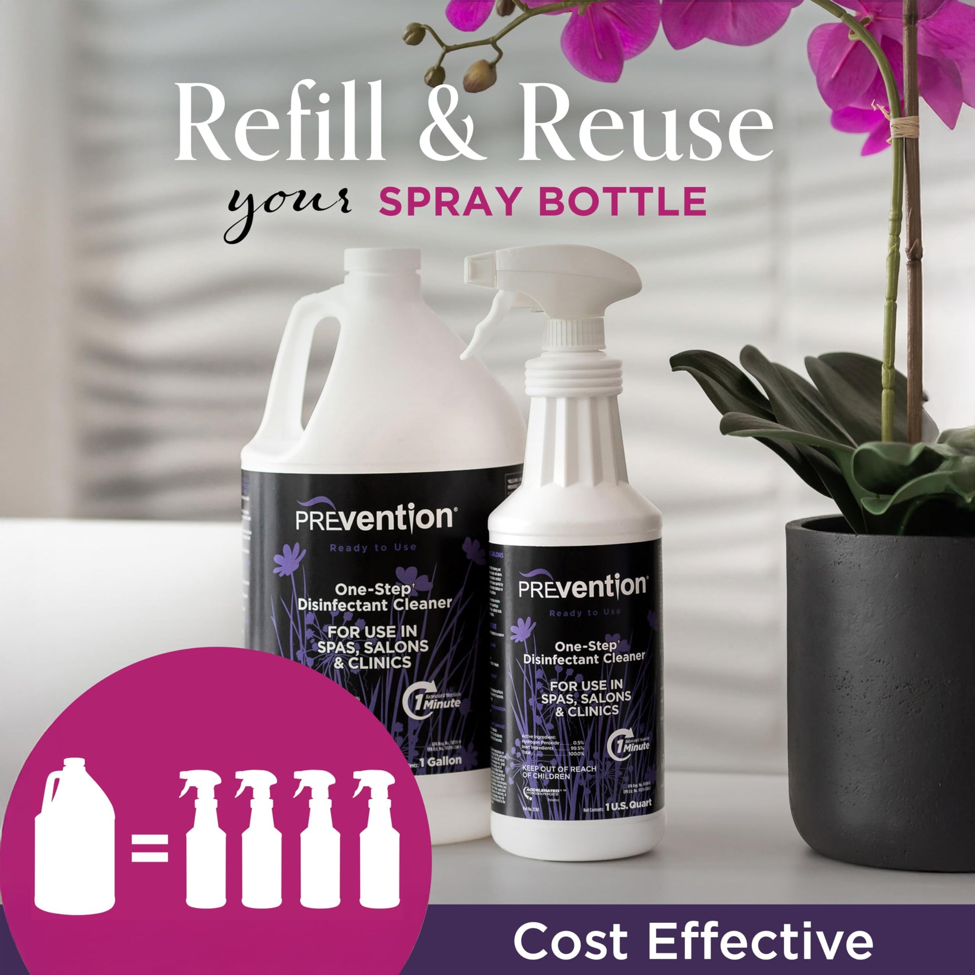 Dark Gray Prevention Ready-To-Use Disinfectant Cleaner – Surface Disinfecting & Cleaning Solution for Salons, Spas, Clinics – Hospital Grade, Gallon Refill – 1 Gallon (1 Pack)