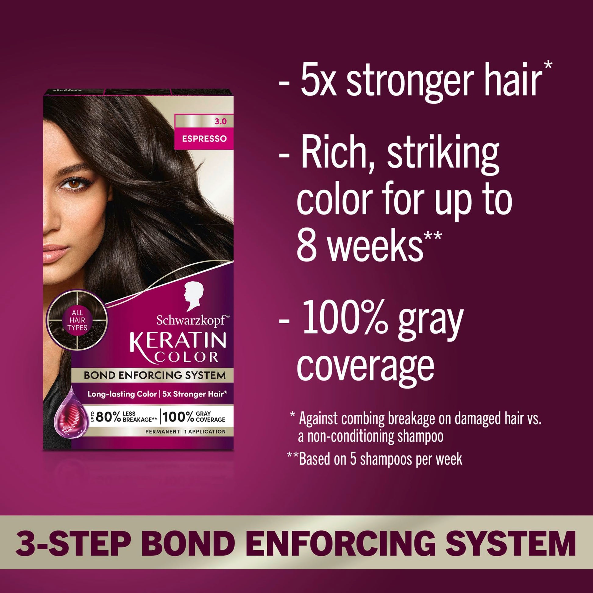 Dark Red Schwarzkopf Keratin Permanent Hair Dye Cream, 3.0 Espresso, Professional Quality Color for Up to 100% Gray Coverage, Bond Enforcing System