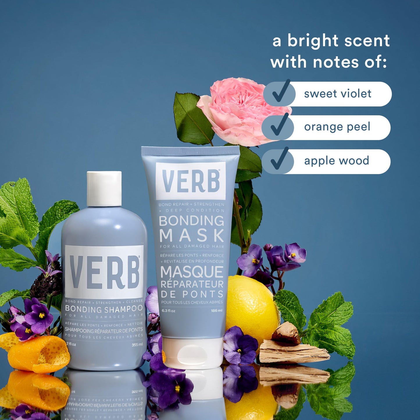 Steel Blue VERB Bonding Mask