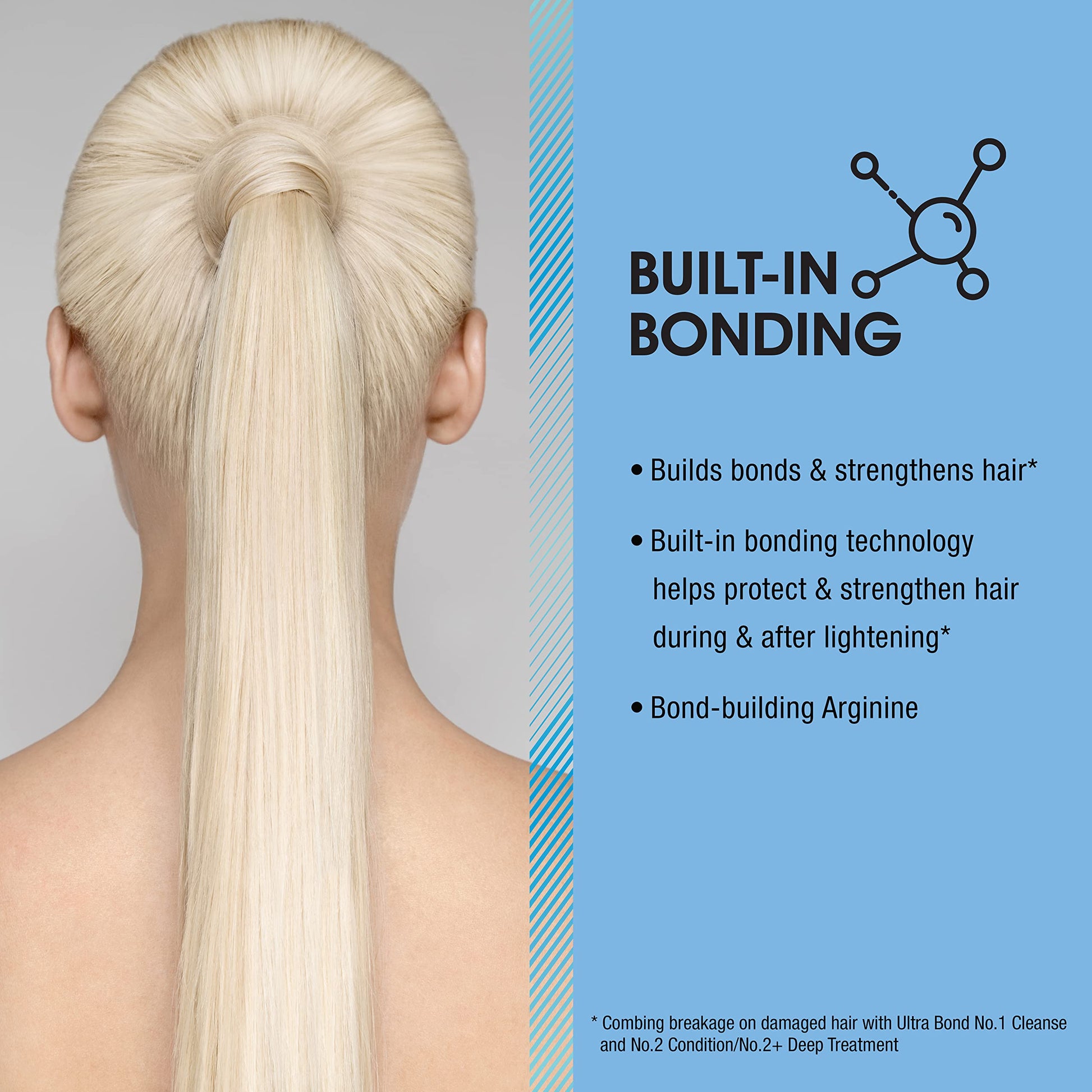 Sky Blue AGE beautiful Permanent Powder Hair Lightener with Ultra Bond Building | Strengthens, Protects & Nourishes | Lifts up to 9+ Levels | For Lightening & Highlights | 1 Oz