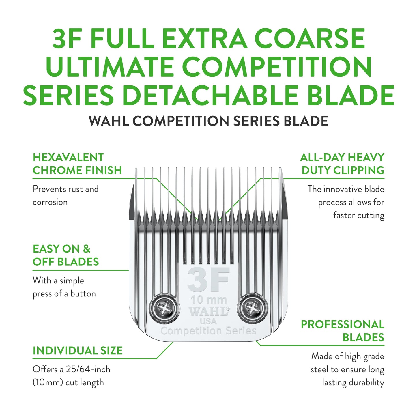 White Smoke Wahl Professional Animal 3F Full Extra Coarse Competition Series Detachable Blade with 25/64-Inch Cut Length (2376-100)