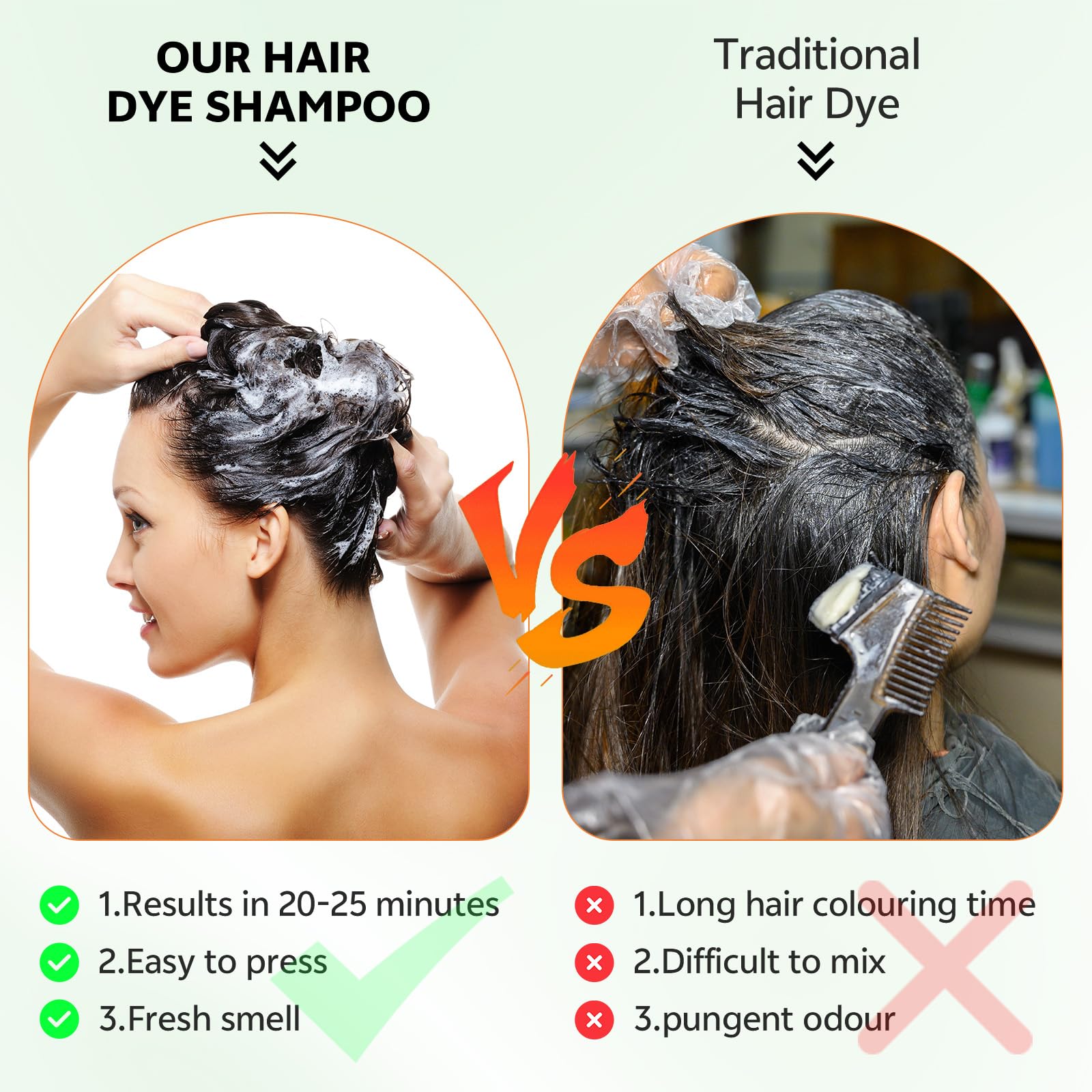 Honeydew JUANCHI Black Hair Dye Shampoo 3 in 1, 150ML Hair Dye Shampoo for Women Men