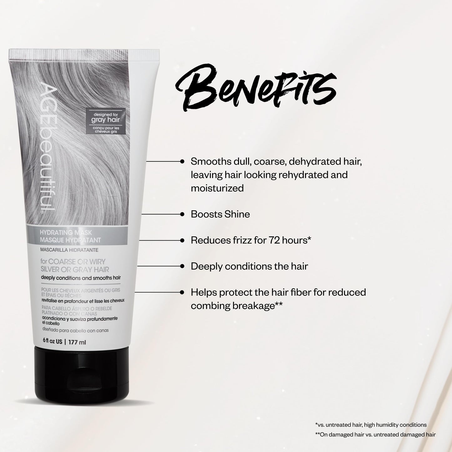 Lavender AGE beautiful Hydrating Mask for Wiry, Coarse Silver or Gray Hair, with Silk Amino Acids & Keratin, Deeply Condition & Reduce Frizz for Smooth, Shiny Hair