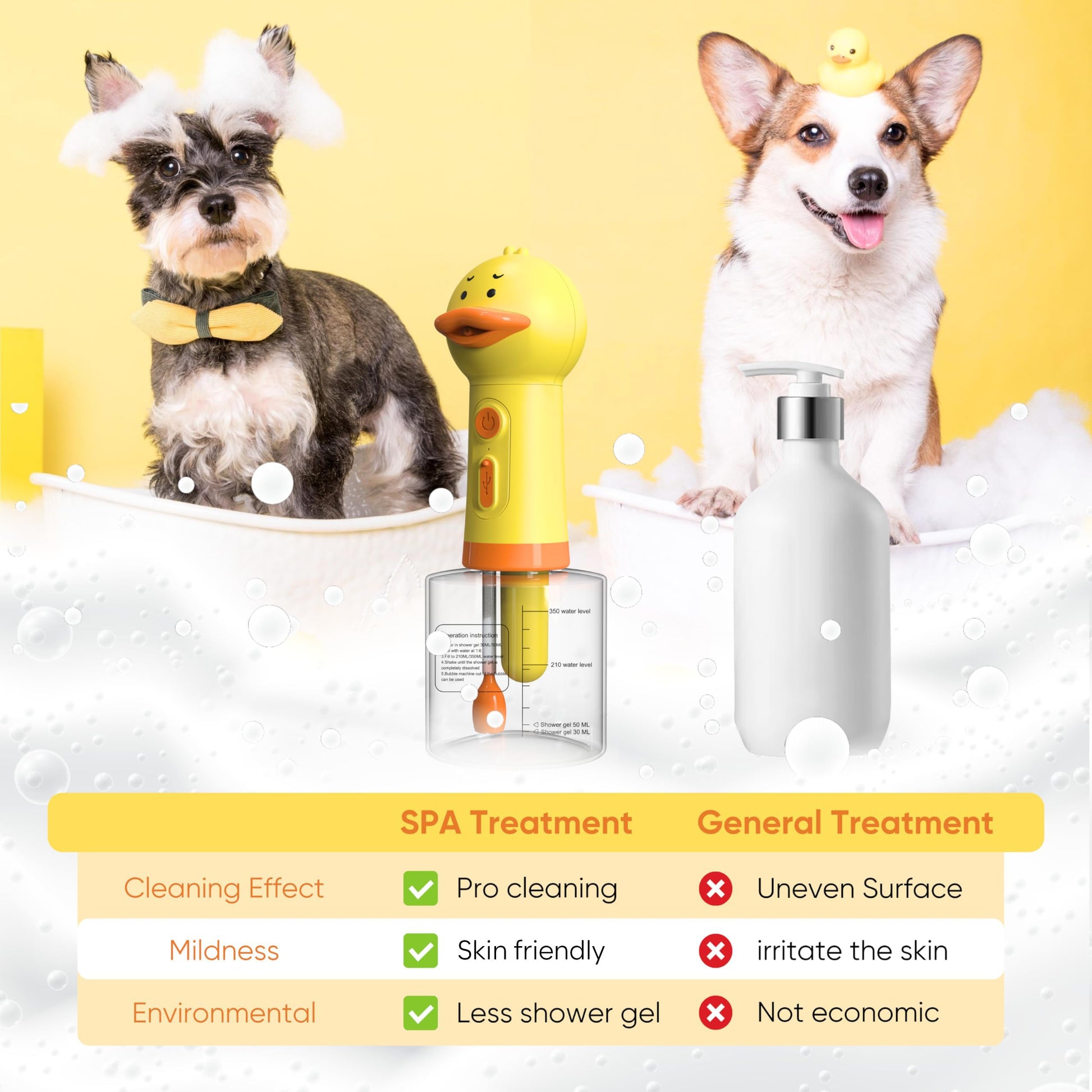 White Smoke Electric Dog Shampoo Dispenser Dog Shampoo Sprayer Duck Shampoo Foamer for Pet, Foaming Soap Dispenser for Bathtub, Kitchen Sink Cleaning
