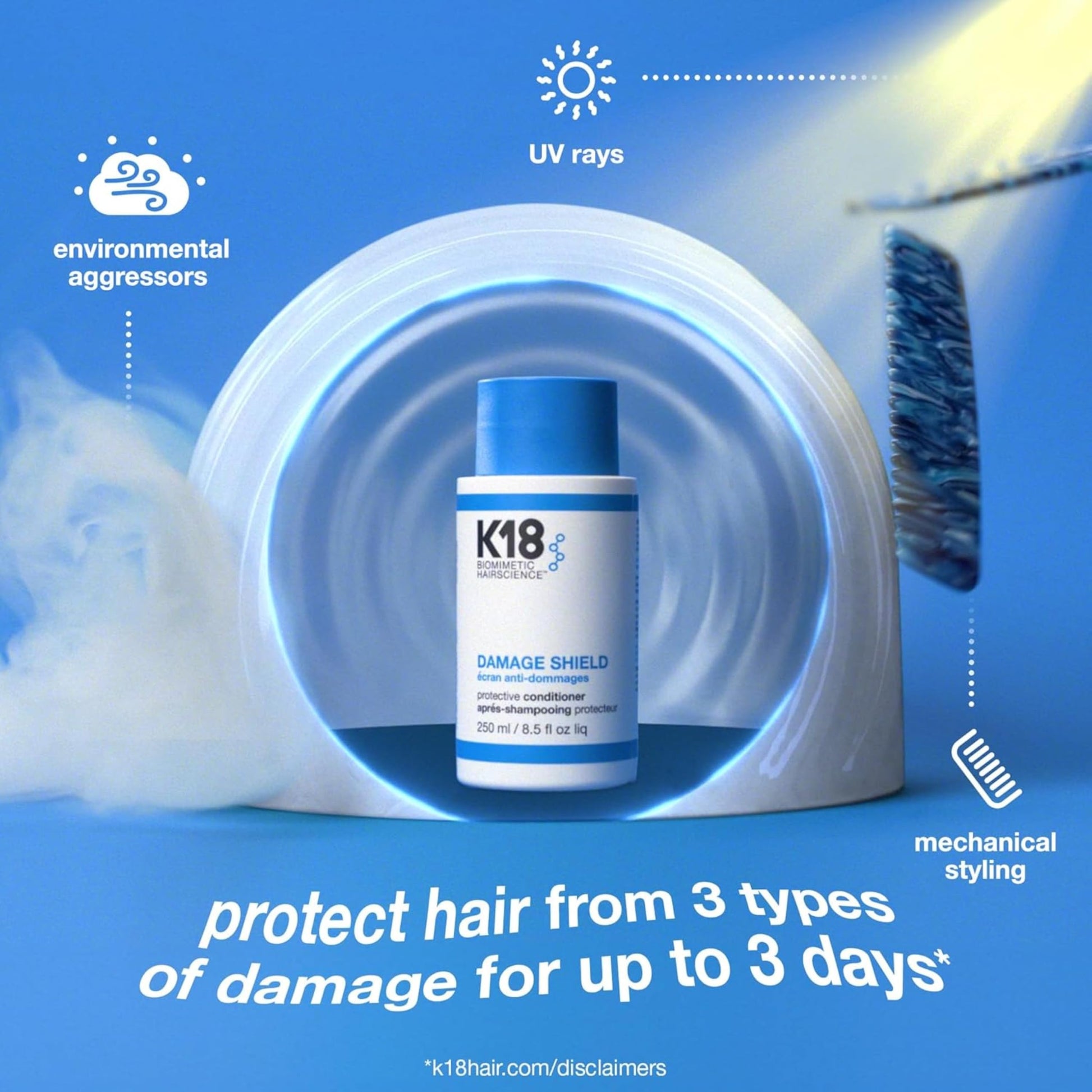 Royal Blue K18 Damage Shield Protective Conditioner, Protects Hair from Daily Damage, Improves Strength & Shine, 16 Fl Oz