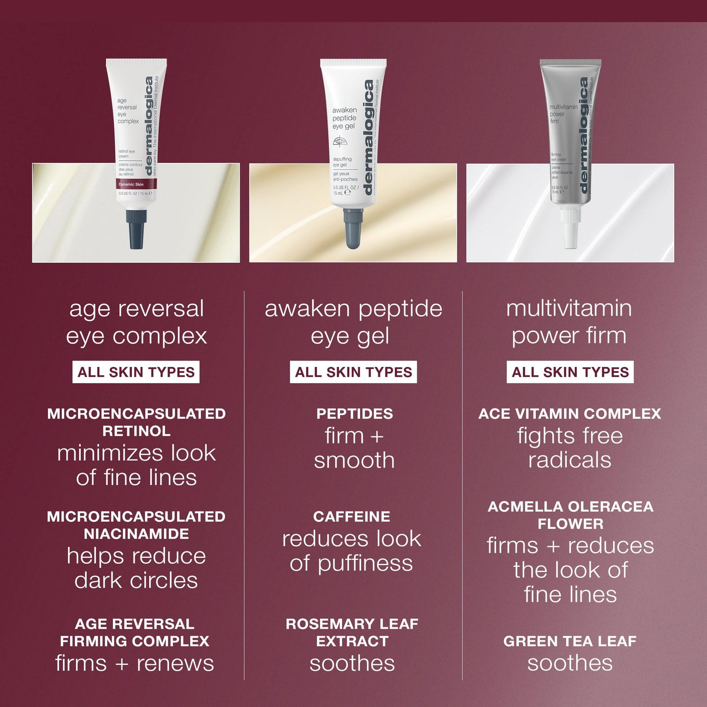 Sienna Dermalogica Age Reversal Eye Complex (0.5 Fl Oz) Anti-Aging Retinol Eye Cream - Targets and Reverses Signs of Skin Aging, Wrinkles and Dark Circles