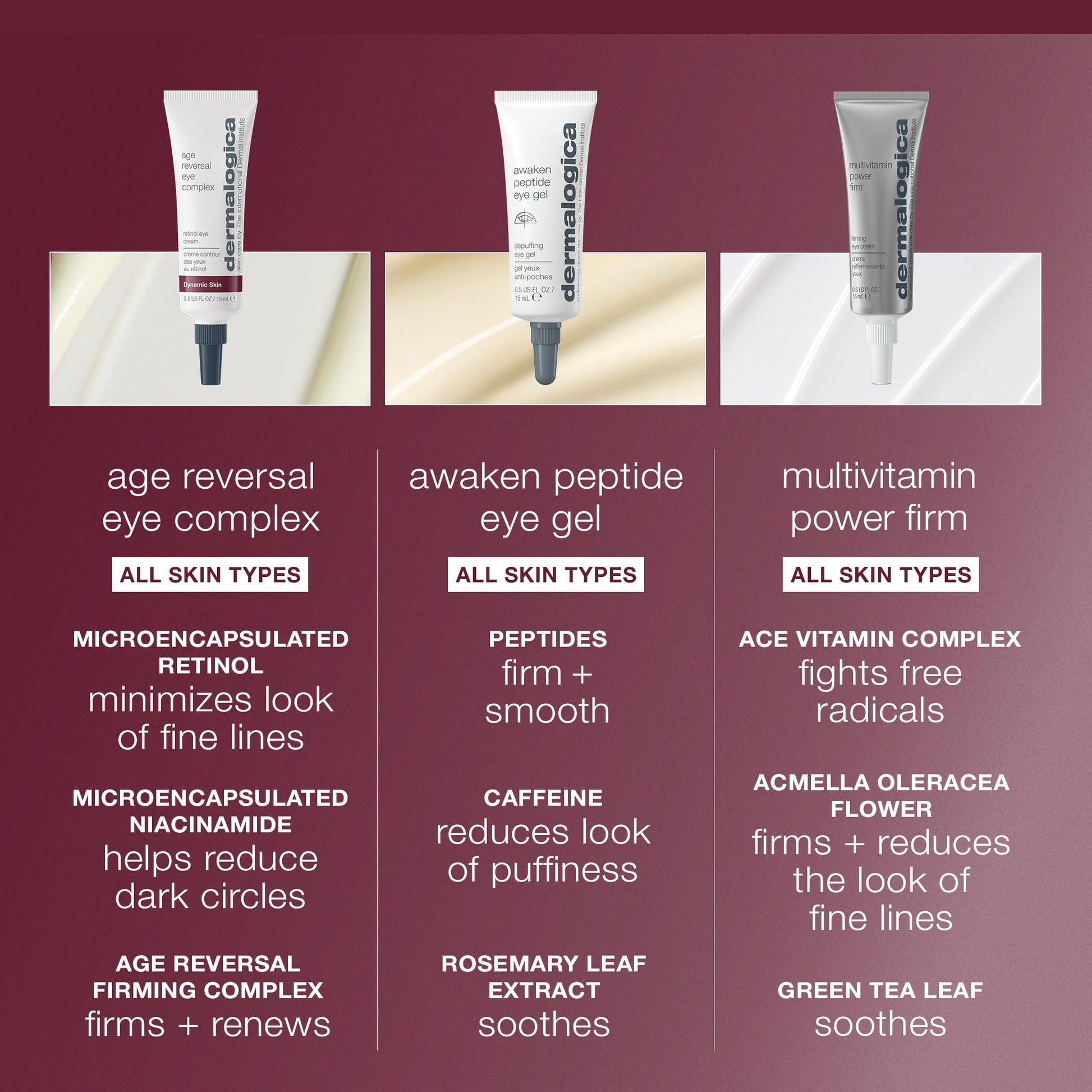 Sienna Dermalogica Age Reversal Eye Complex (0.5 Fl Oz) Anti-Aging Retinol Eye Cream - Targets and Reverses Signs of Skin Aging, Wrinkles and Dark Circles