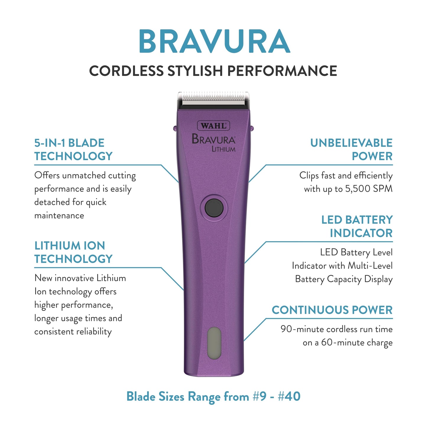 White Smoke Wahl Professional Animal Bravura Pet, Dog, Cat, and Horse Corded/Cordless Clipper Kit, Purple (#41870-0423)