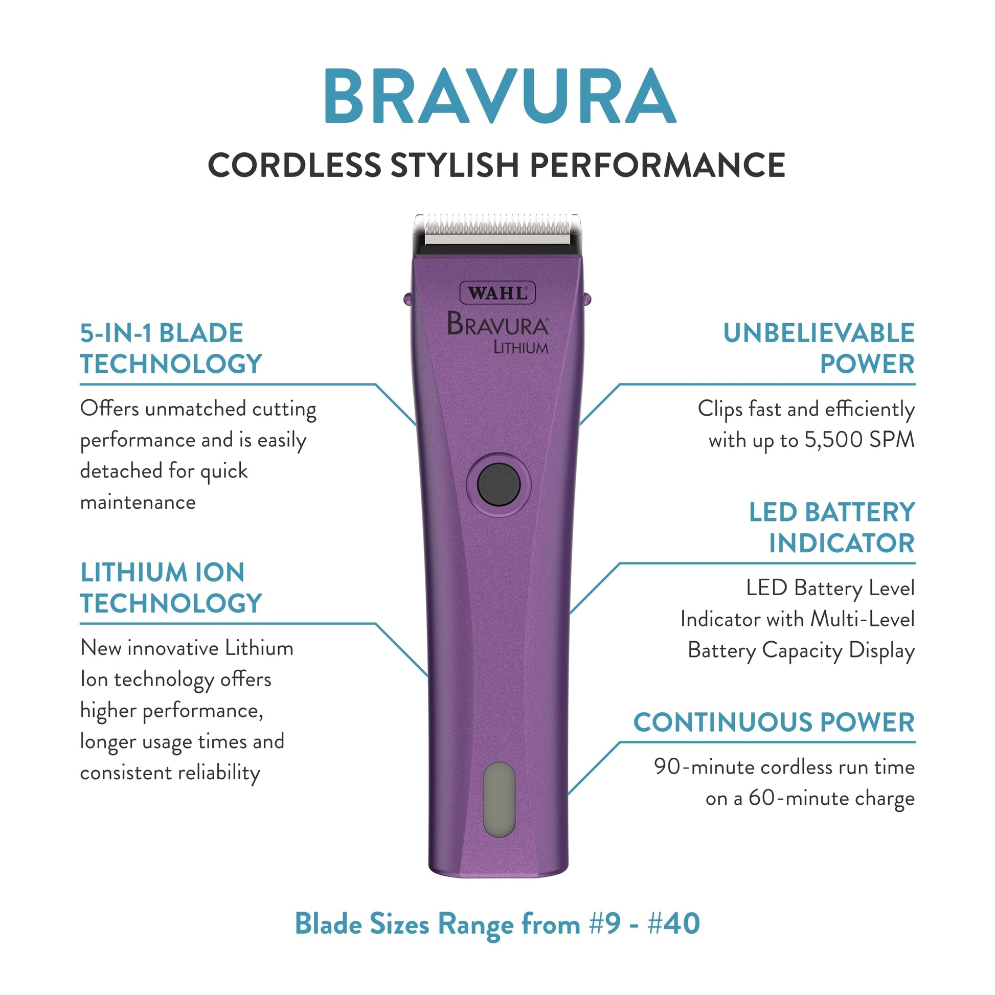 White Smoke Wahl Professional Animal Bravura Pet, Dog, Cat, and Horse Corded/Cordless Clipper Kit, Purple (#41870-0423)