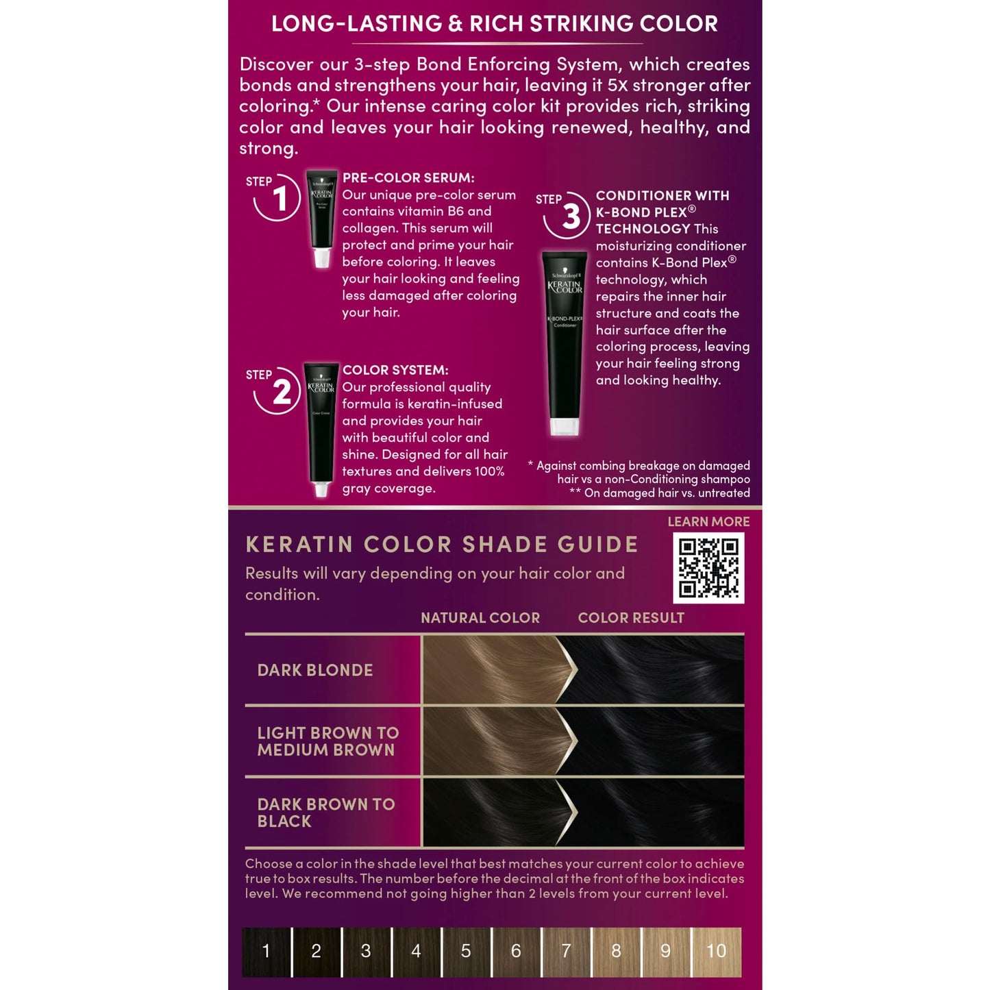 Dark Slate Gray Schwarzkopf Keratin Permanent Hair Dye Cream, 1.0 Black Onyx, Professional Quality Color for Up to 100% Gray Coverage, Bond Enforcing System